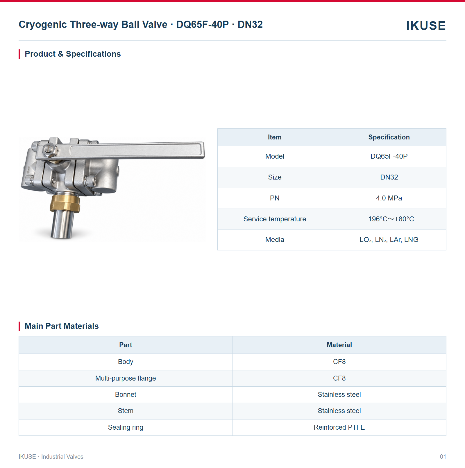 Product & Specifications