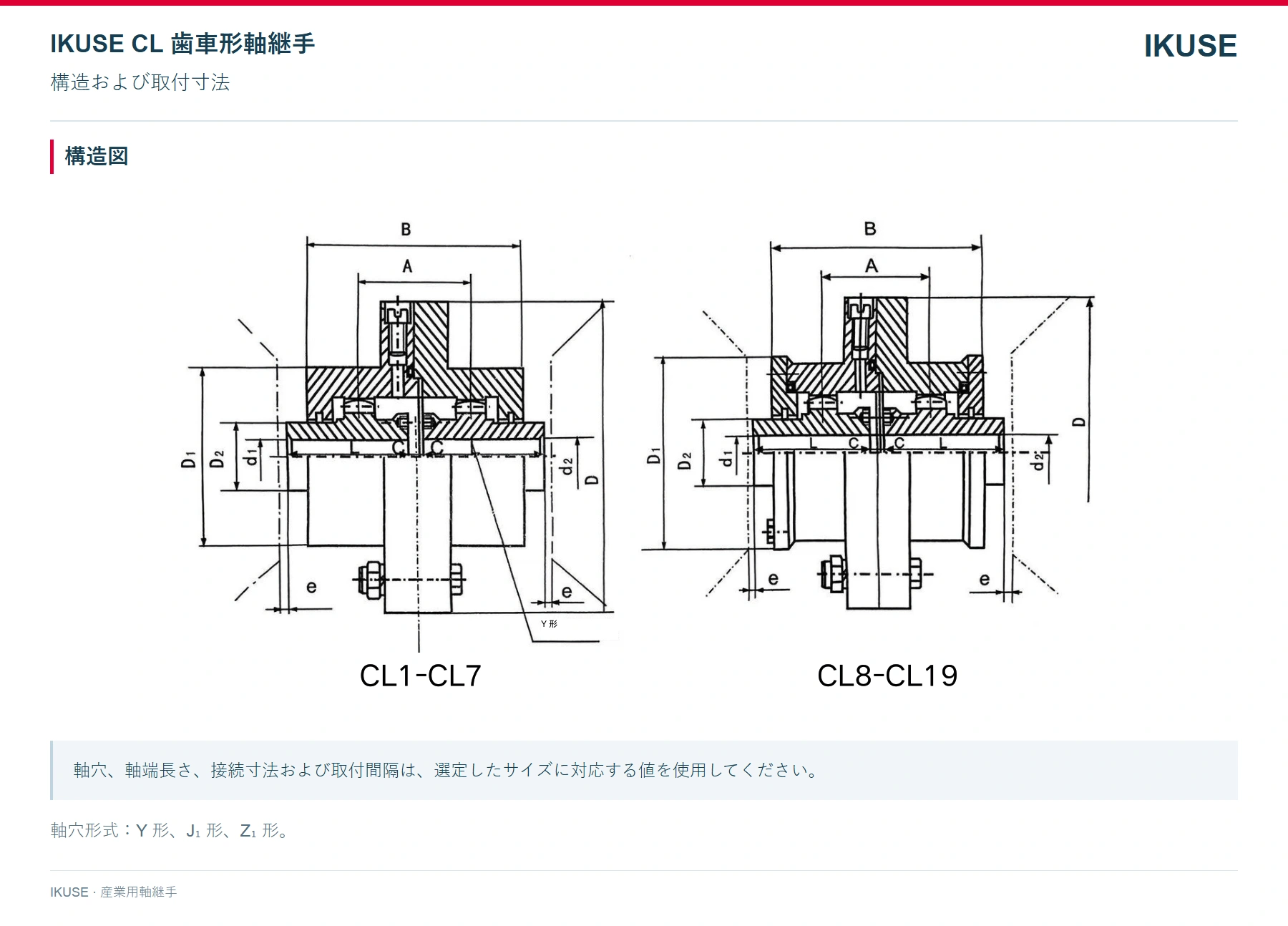 IKUSE CL 歯車形軸継手画像2