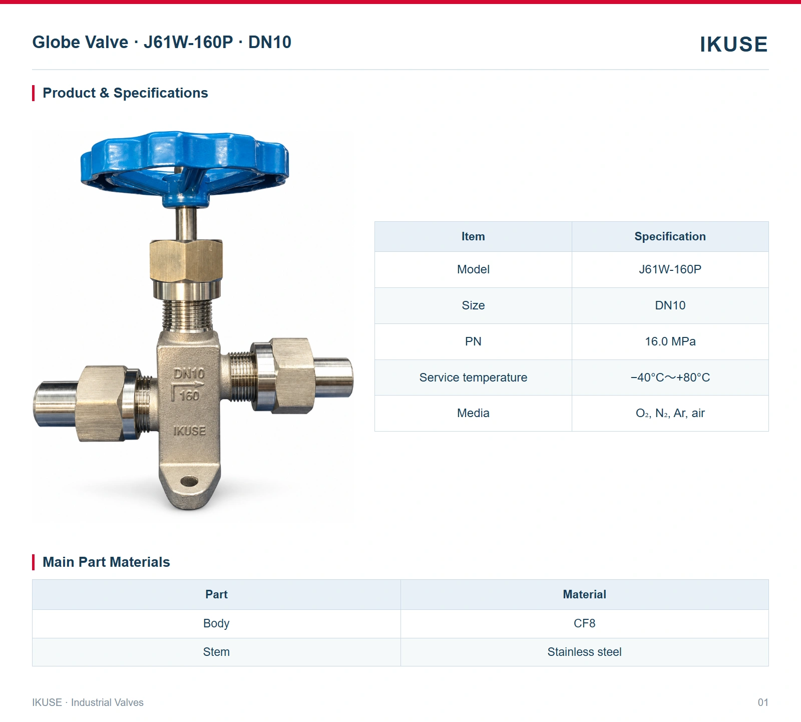 Product & Specifications