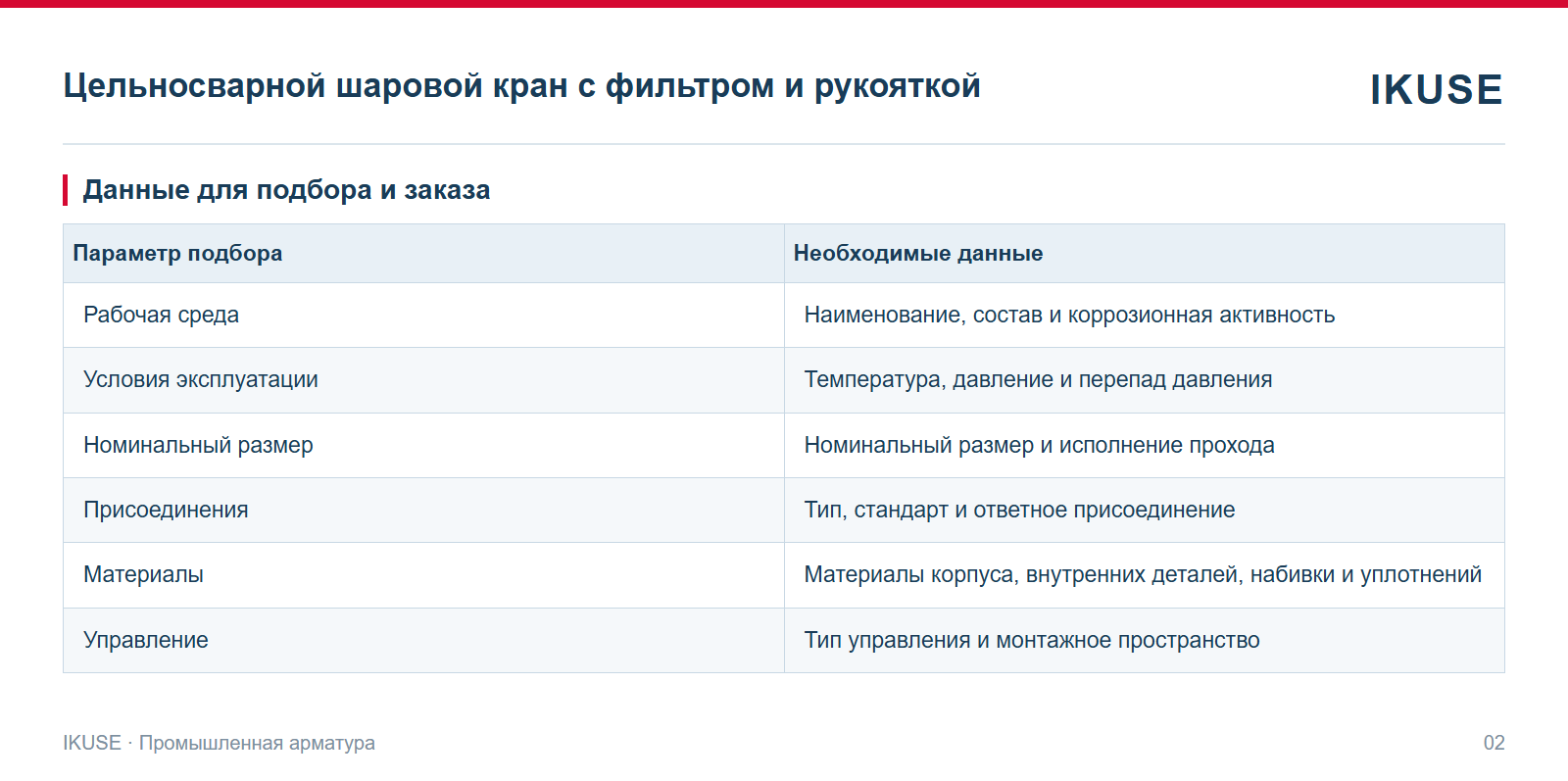IKUSE Цельносварной шаровой кран с фильтром и рукояткой, фото 2