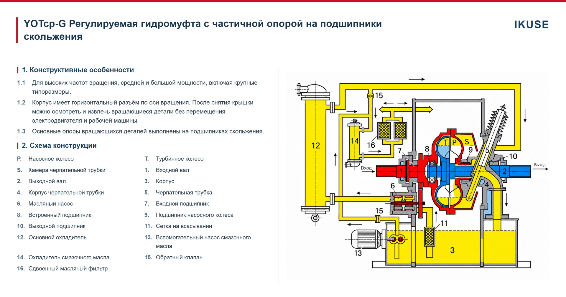 IKUSE Регулируемая гидромуфта YOTcp-G — с частичной опорой на подшипники скольжения, фото 2
