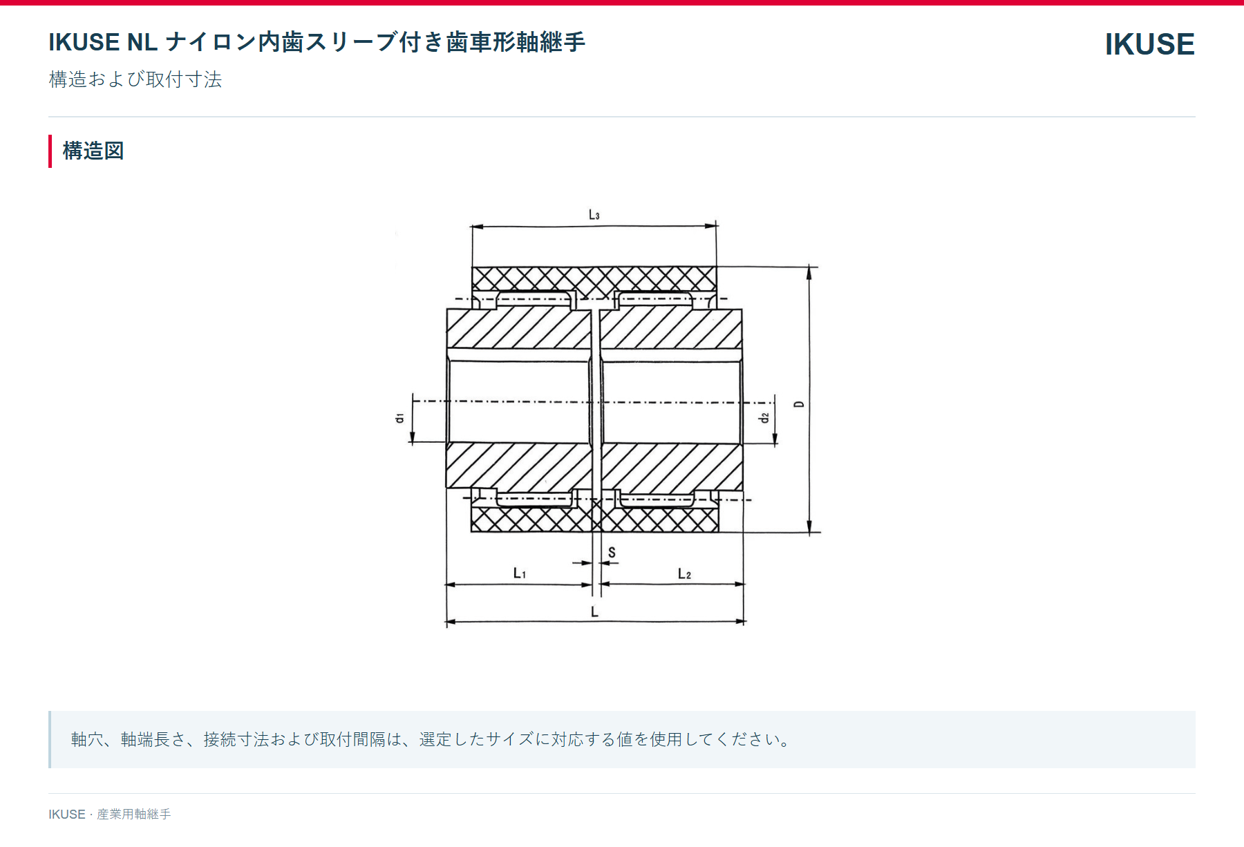 IKUSE NL ナイロン内歯スリーブ付き歯車形軸継手画像2
