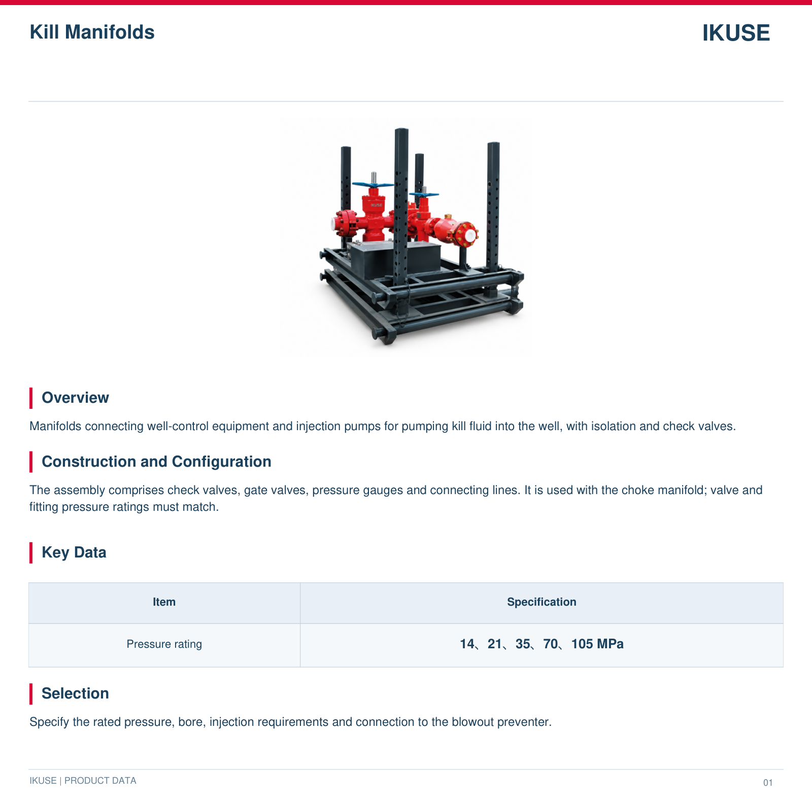 IKUSE Kill Manifolds image 2