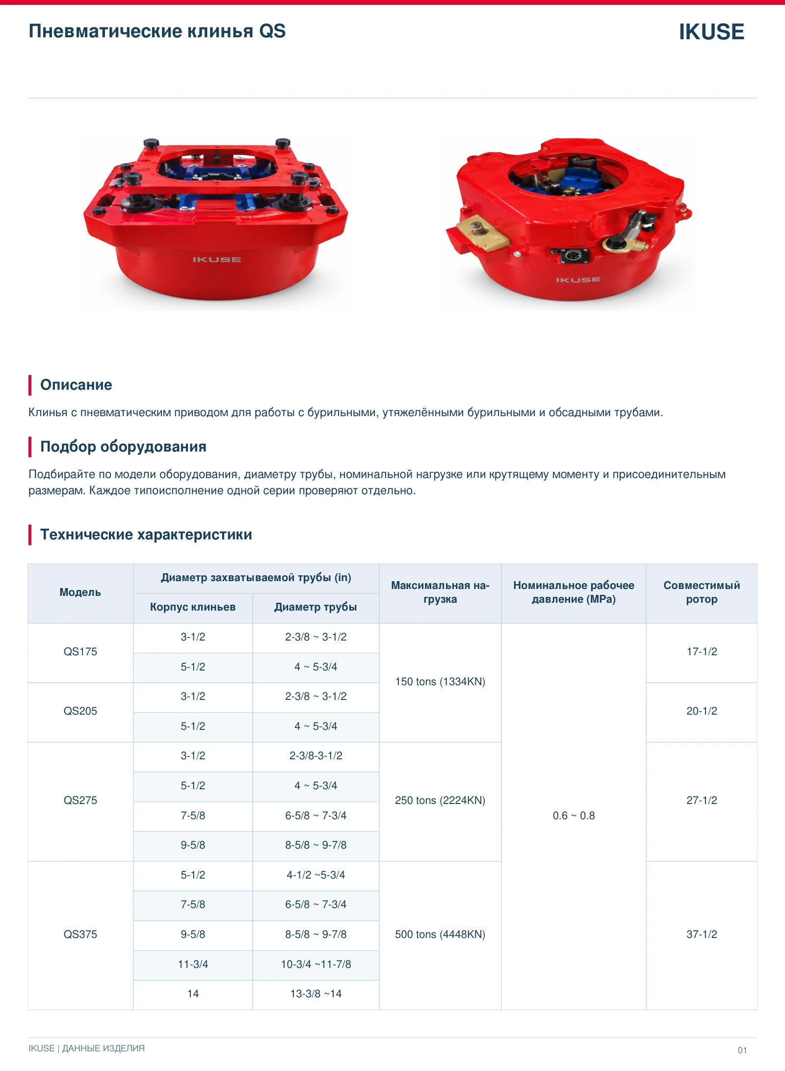 IKUSE Пневматические клинья QS, фото 3