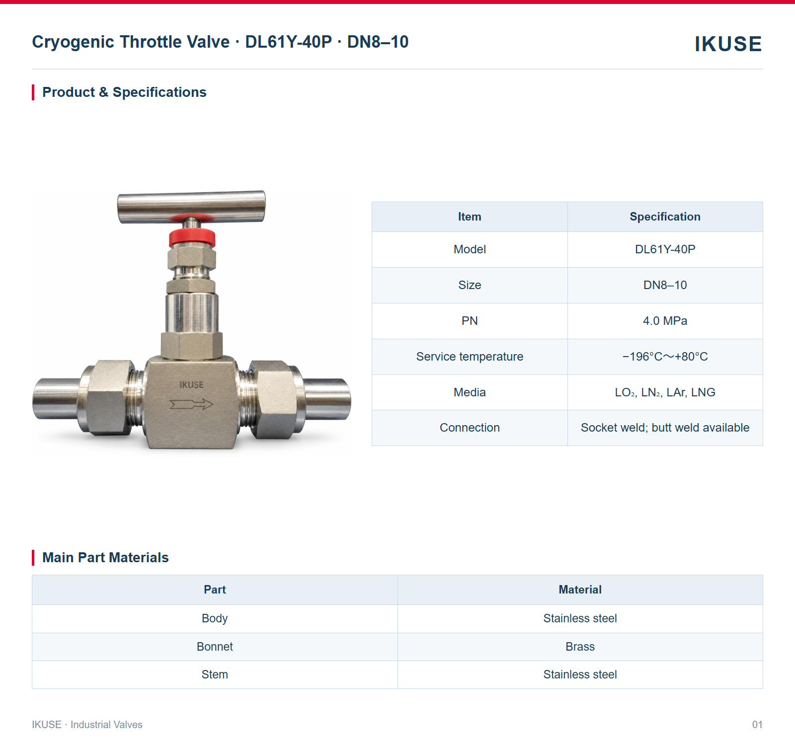 Product & Specifications