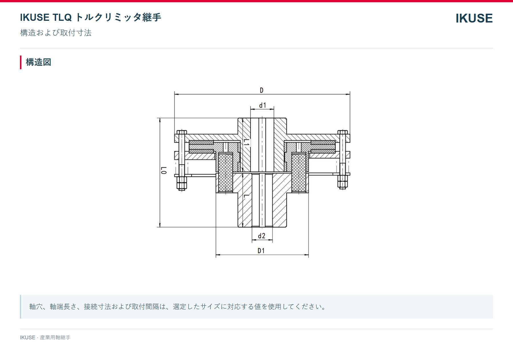 IKUSE TLQ トルクリミッタ継手画像2