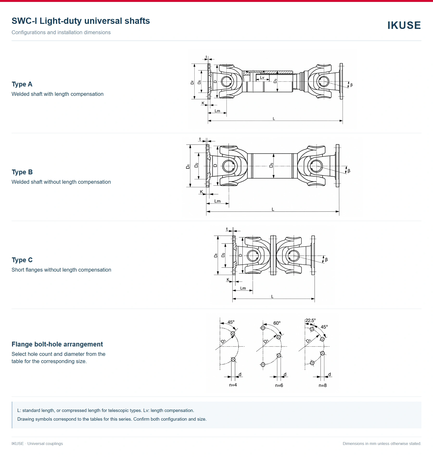 IKUSE SWC-I A Universal Coupling image 2