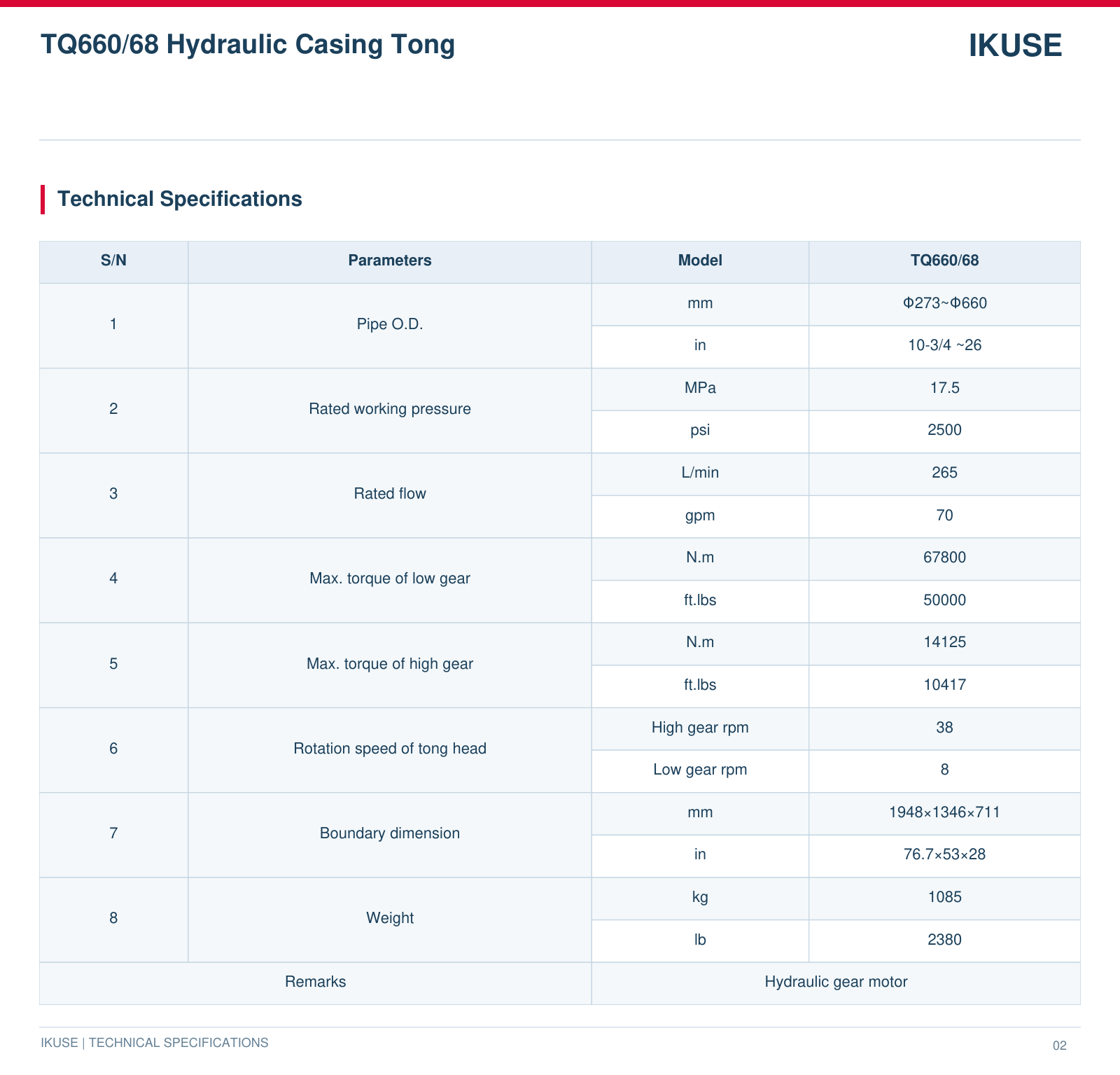 IKUSE TQ660/68 Hydraulic Casing Tong image 3