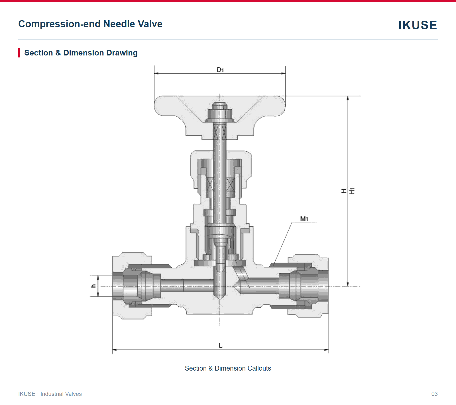 Section & Dimensions