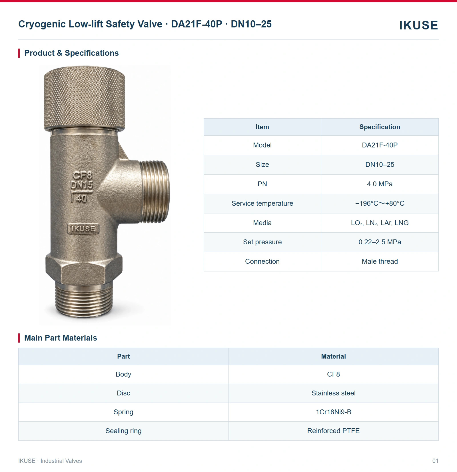 Product & Specifications