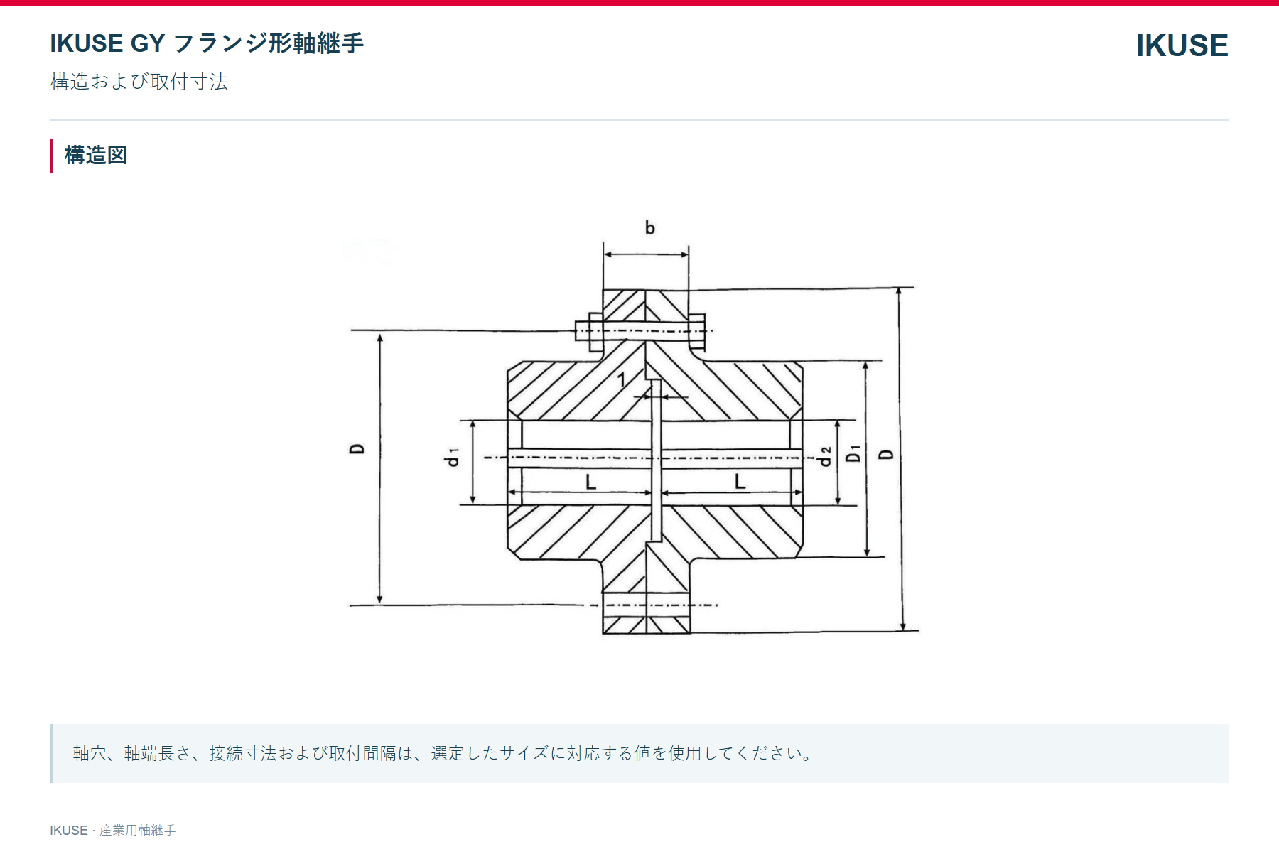 IKUSE GY フランジ形軸継手画像2