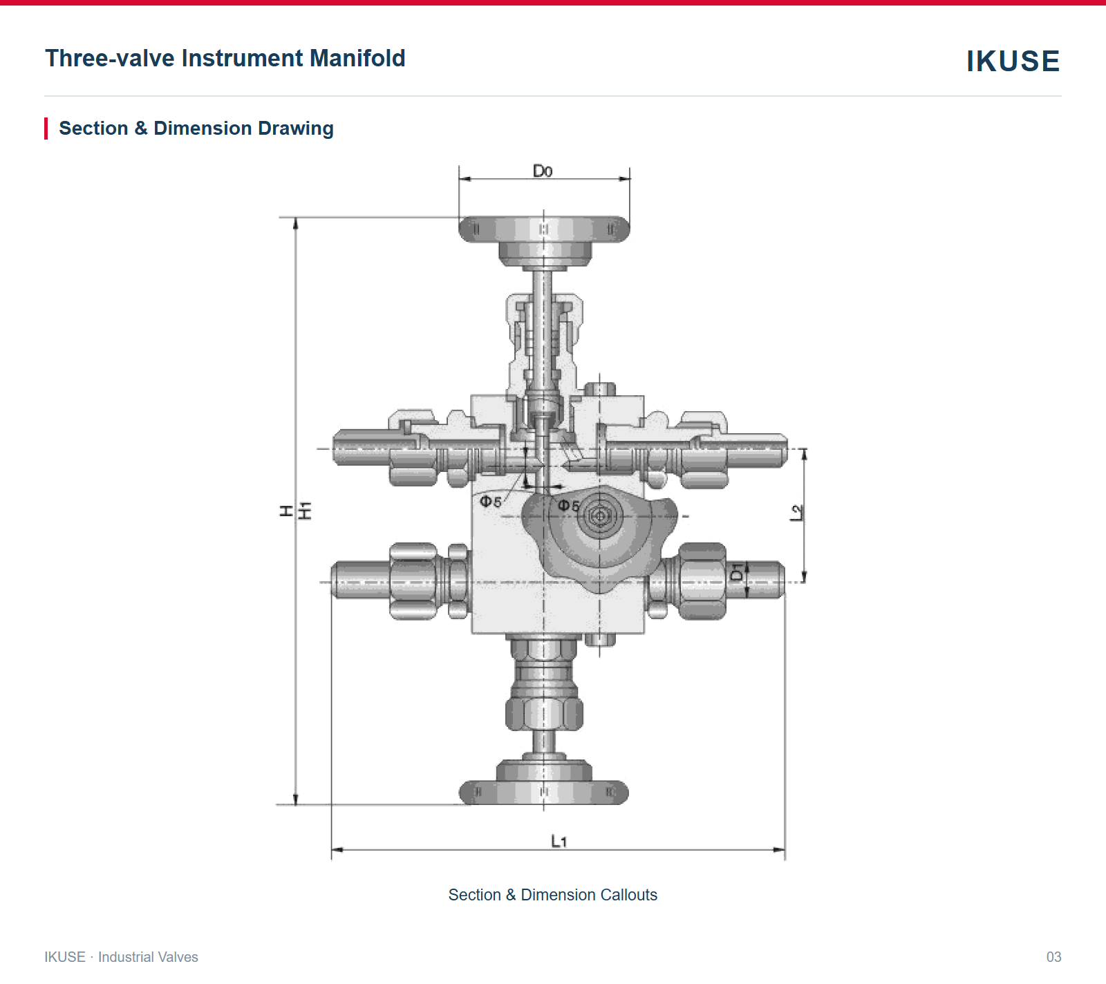 Section & Dimensions