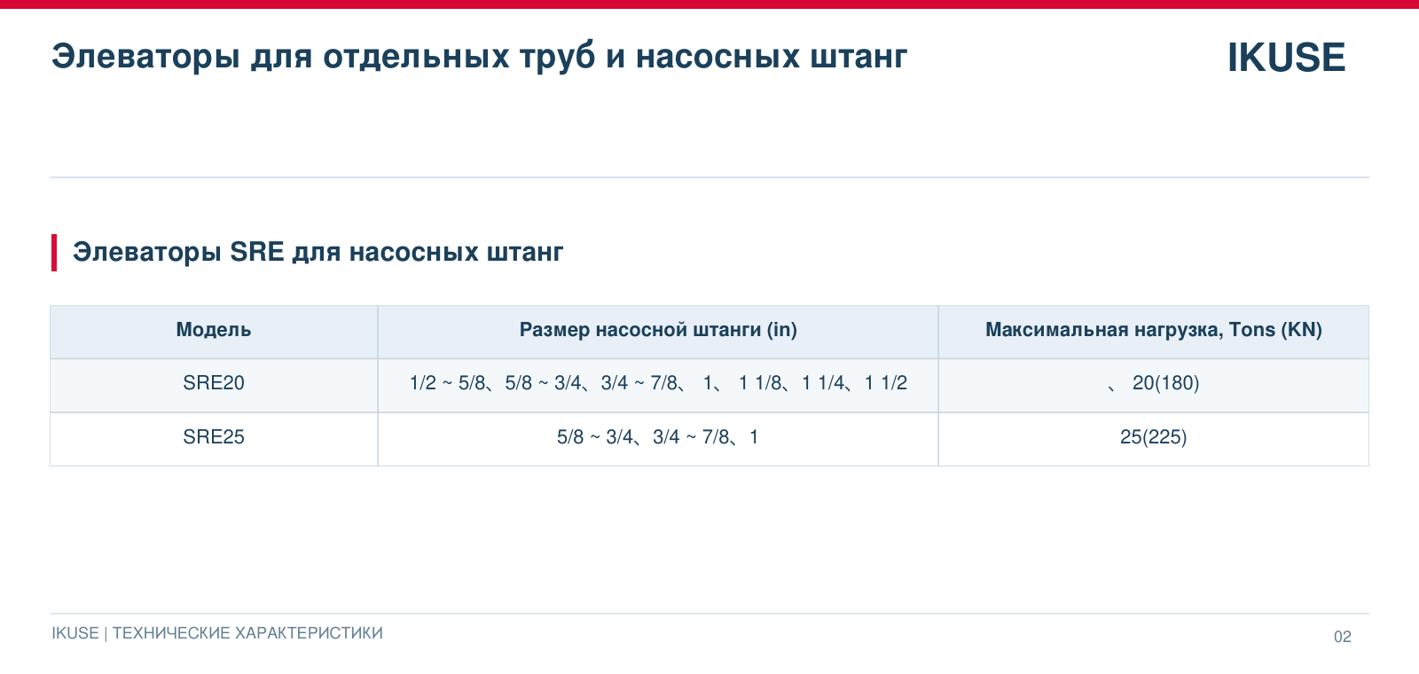 IKUSE Элеваторы для отдельных труб и насосных штанг, фото 4