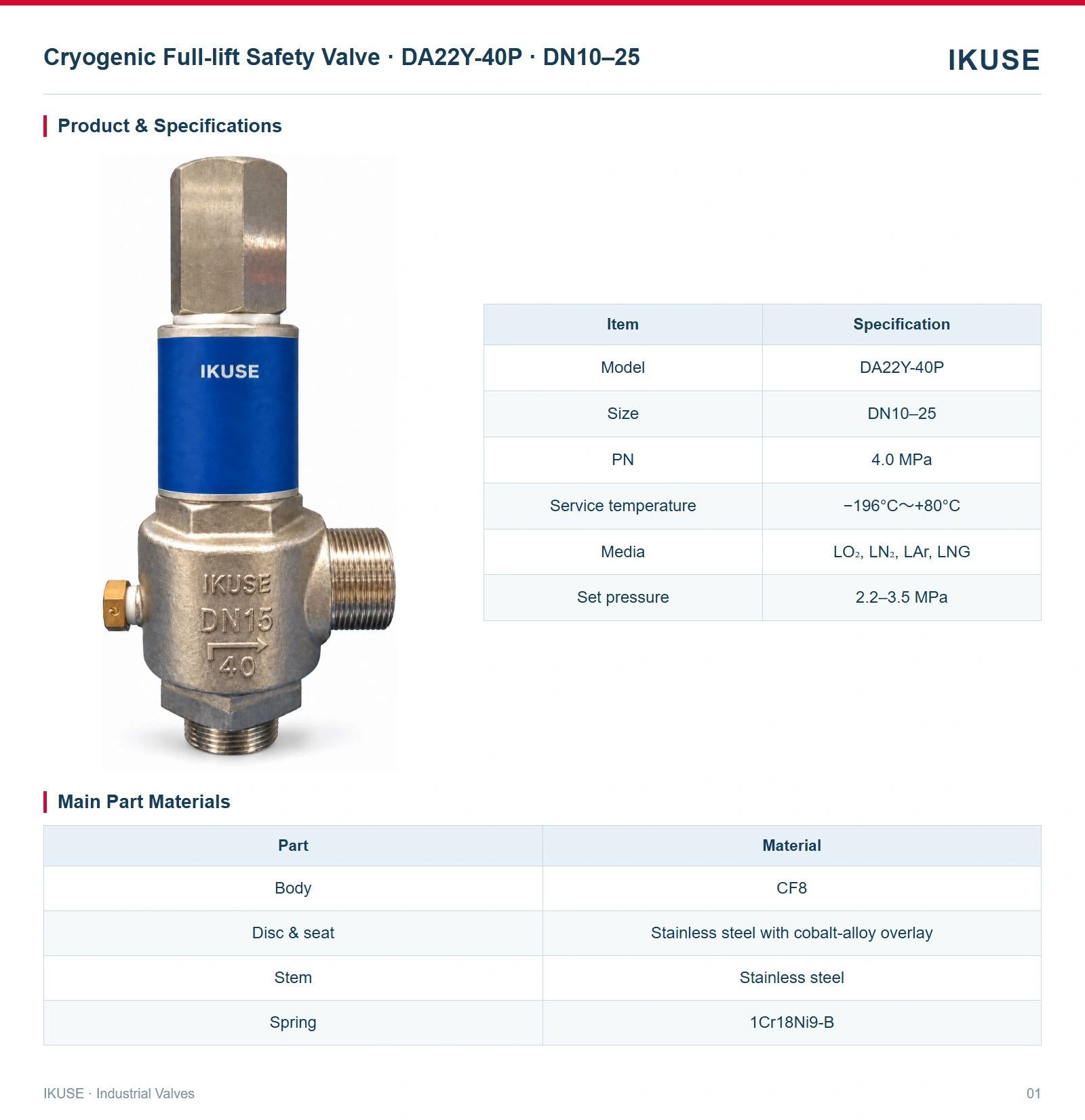 Product & Specifications