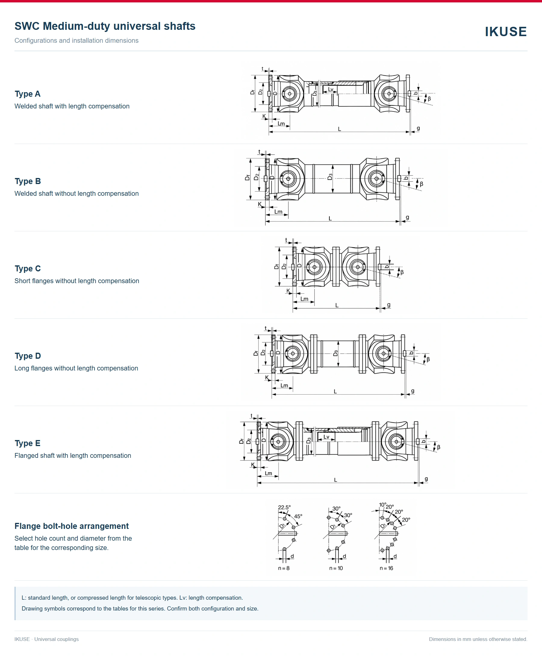 IKUSE SWC C Universal Coupling image 2