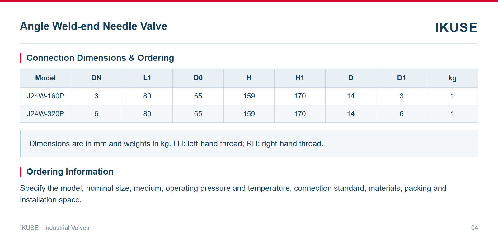 Connection Dimensions & Ordering
