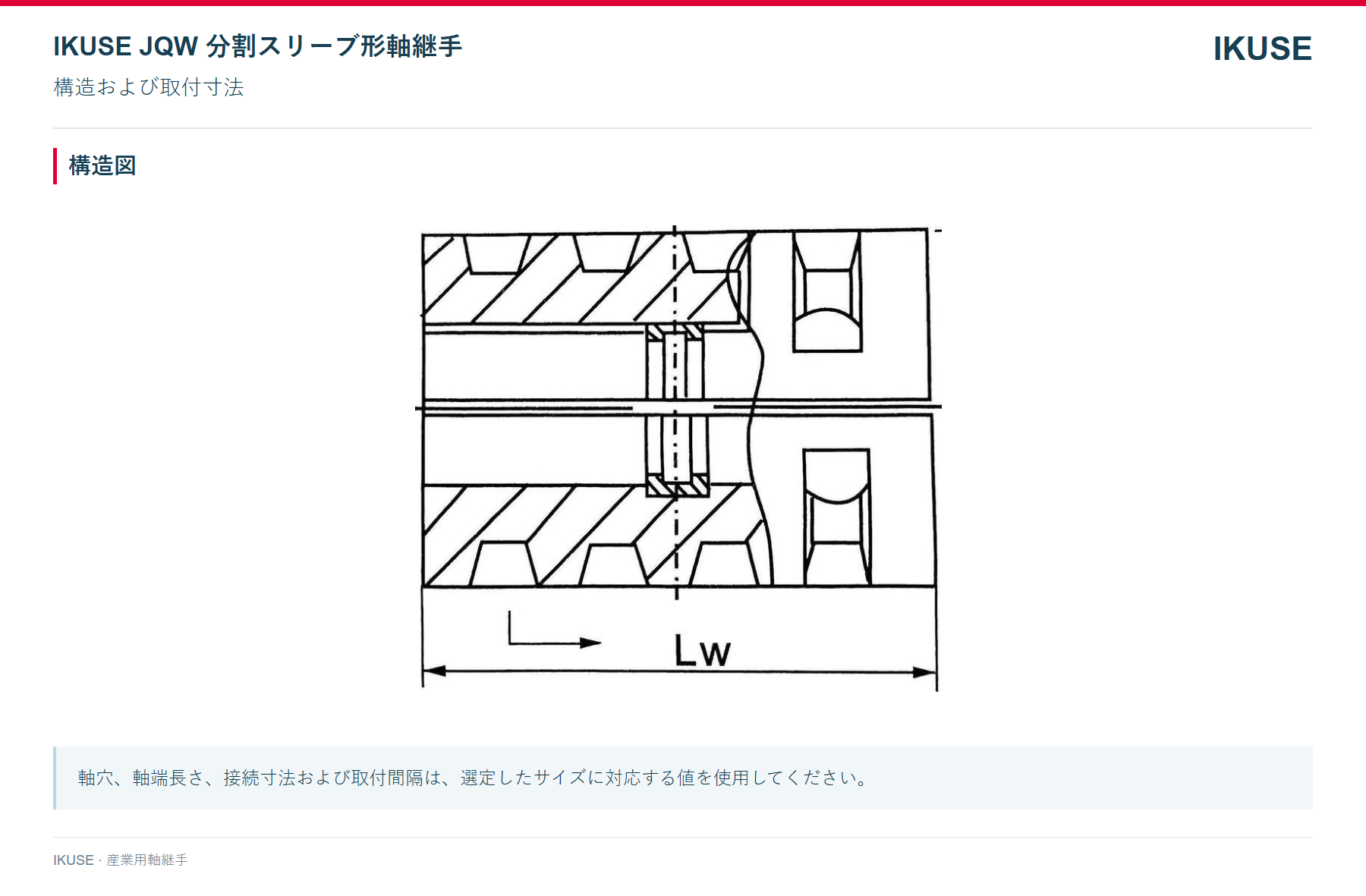 IKUSE JQW 分割スリーブ形軸継手画像2