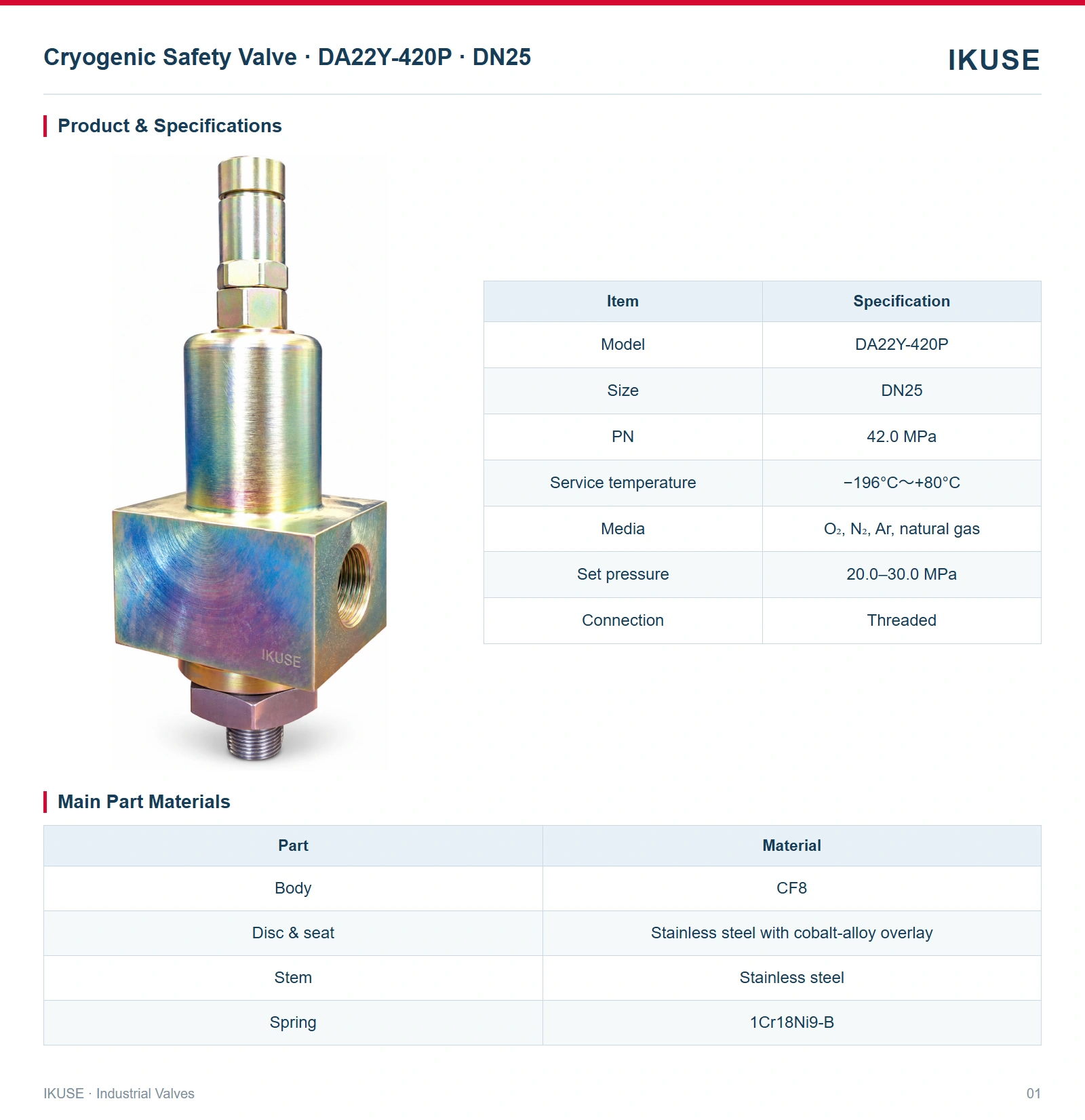Product & Specifications
