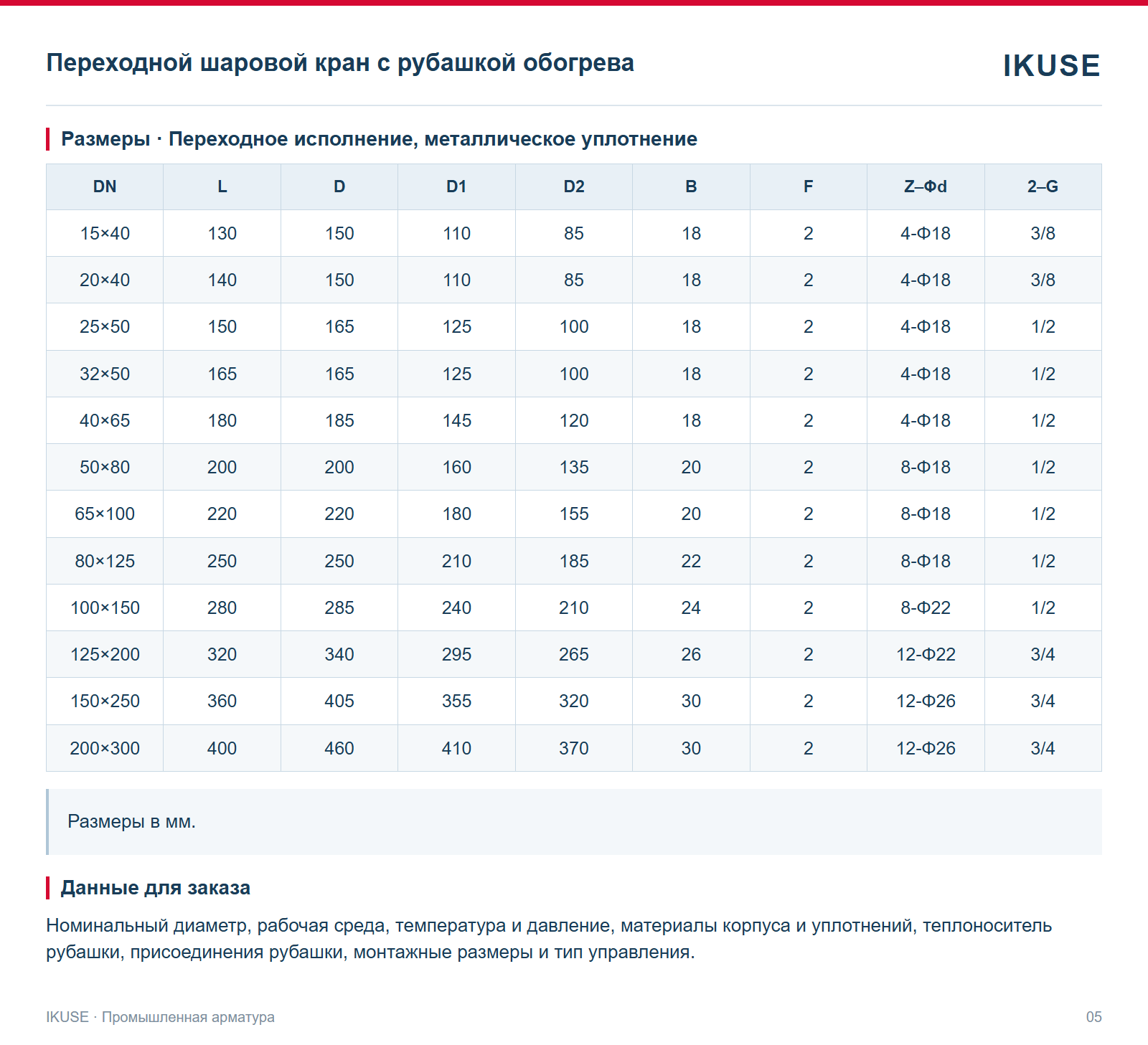 Размеры · Переходное исполнение, металлическое уплотнение