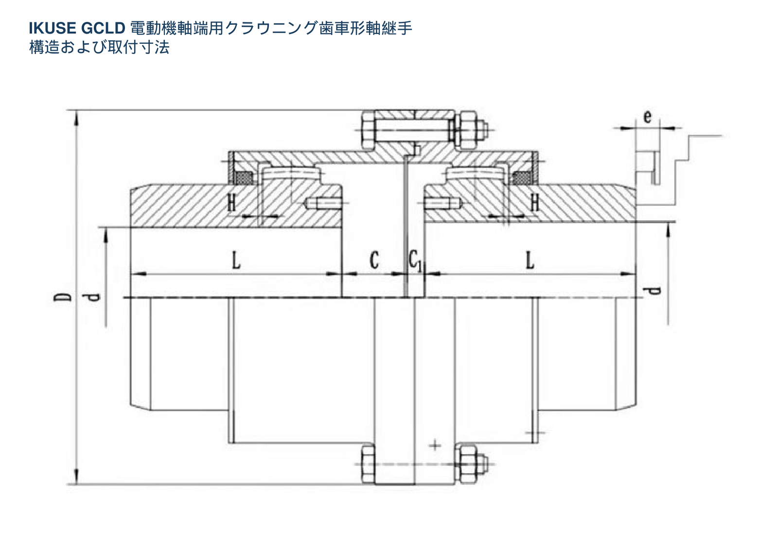 IKUSE GCLD 電動機軸端用クラウニング歯車形軸継手画像2