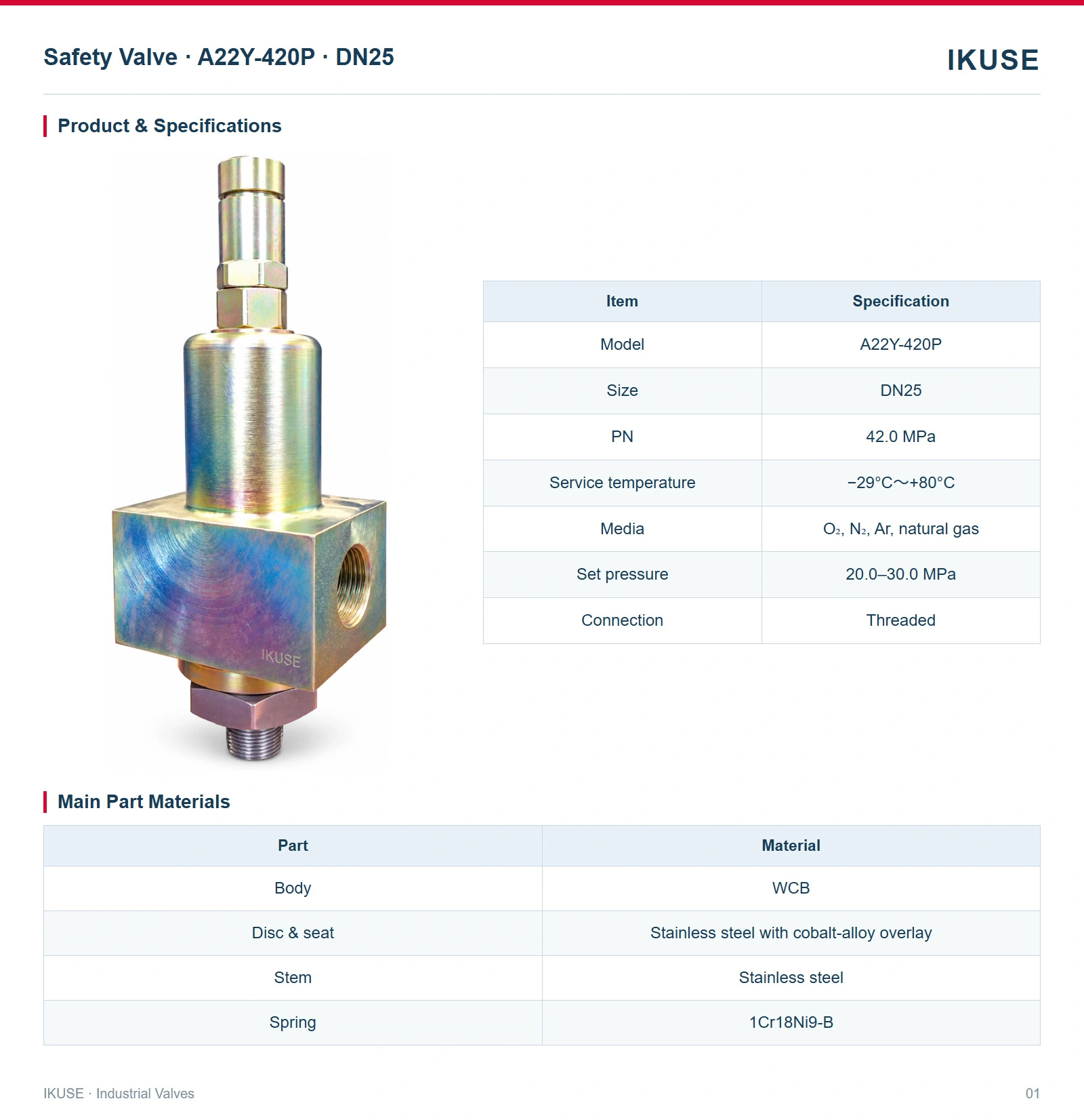 Product & Specifications