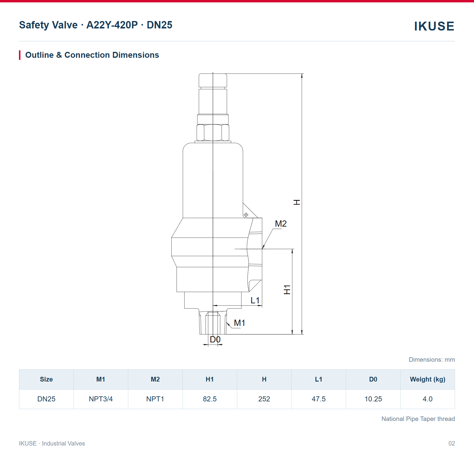 IKUSE Safety Valve · A22Y-420P · DN25 image 2