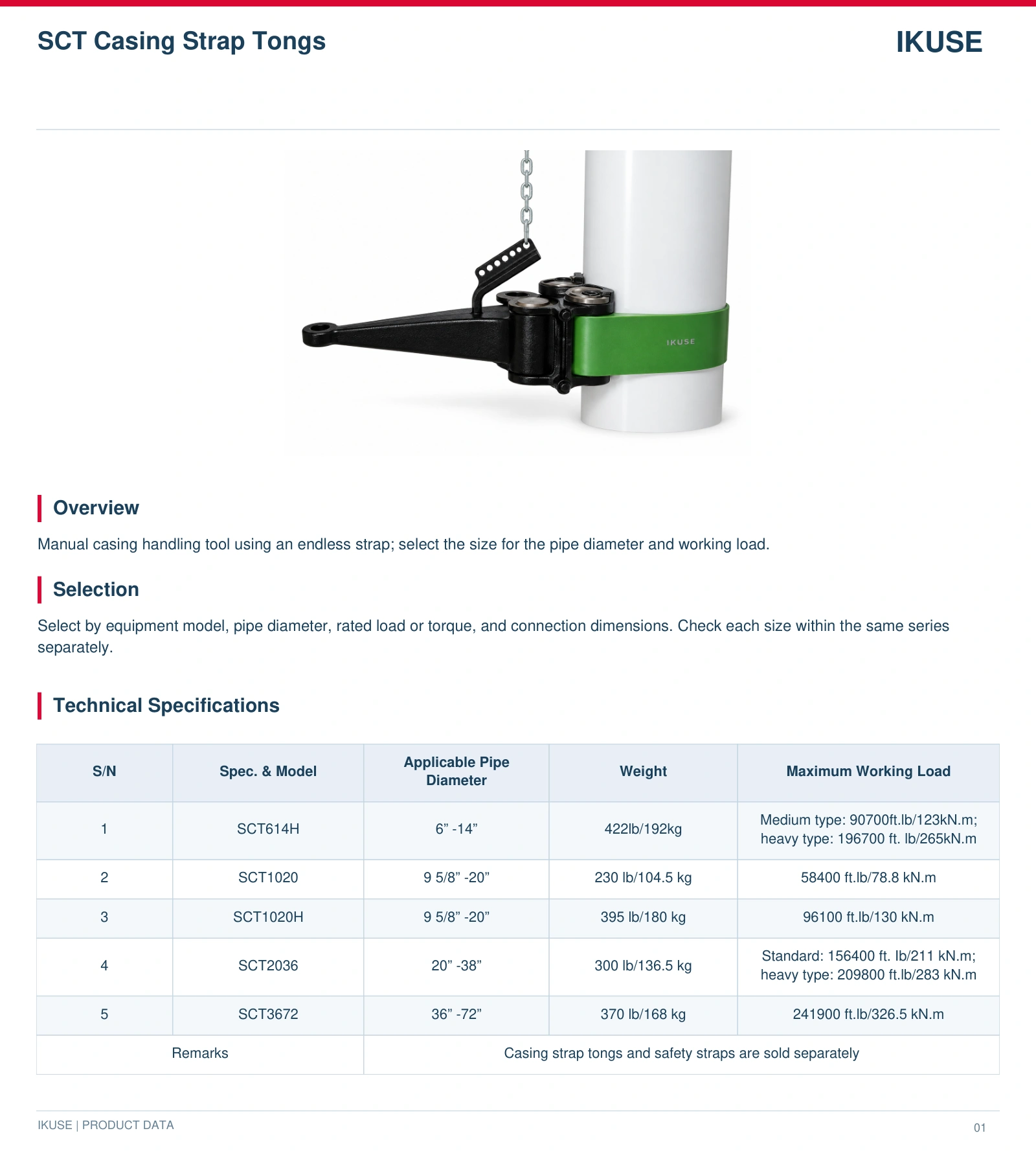 IKUSE SCT Casing Strap Tongs image 2