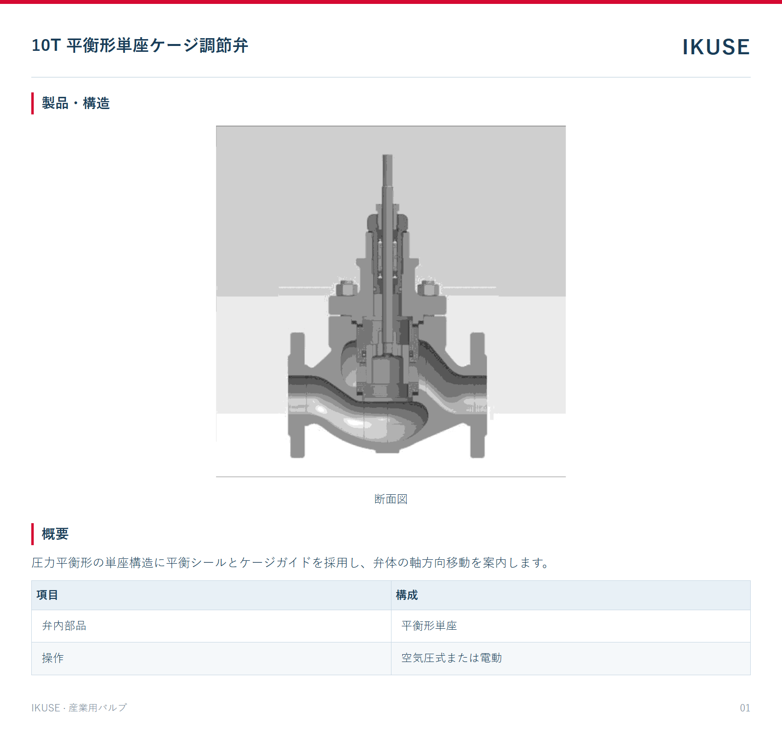 製品・構造