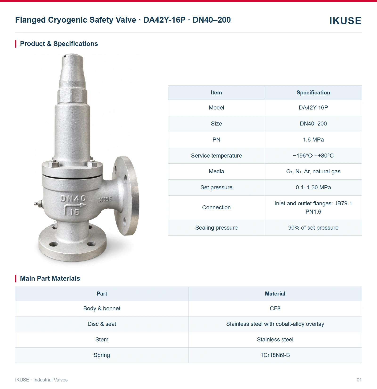 Product & Specifications
