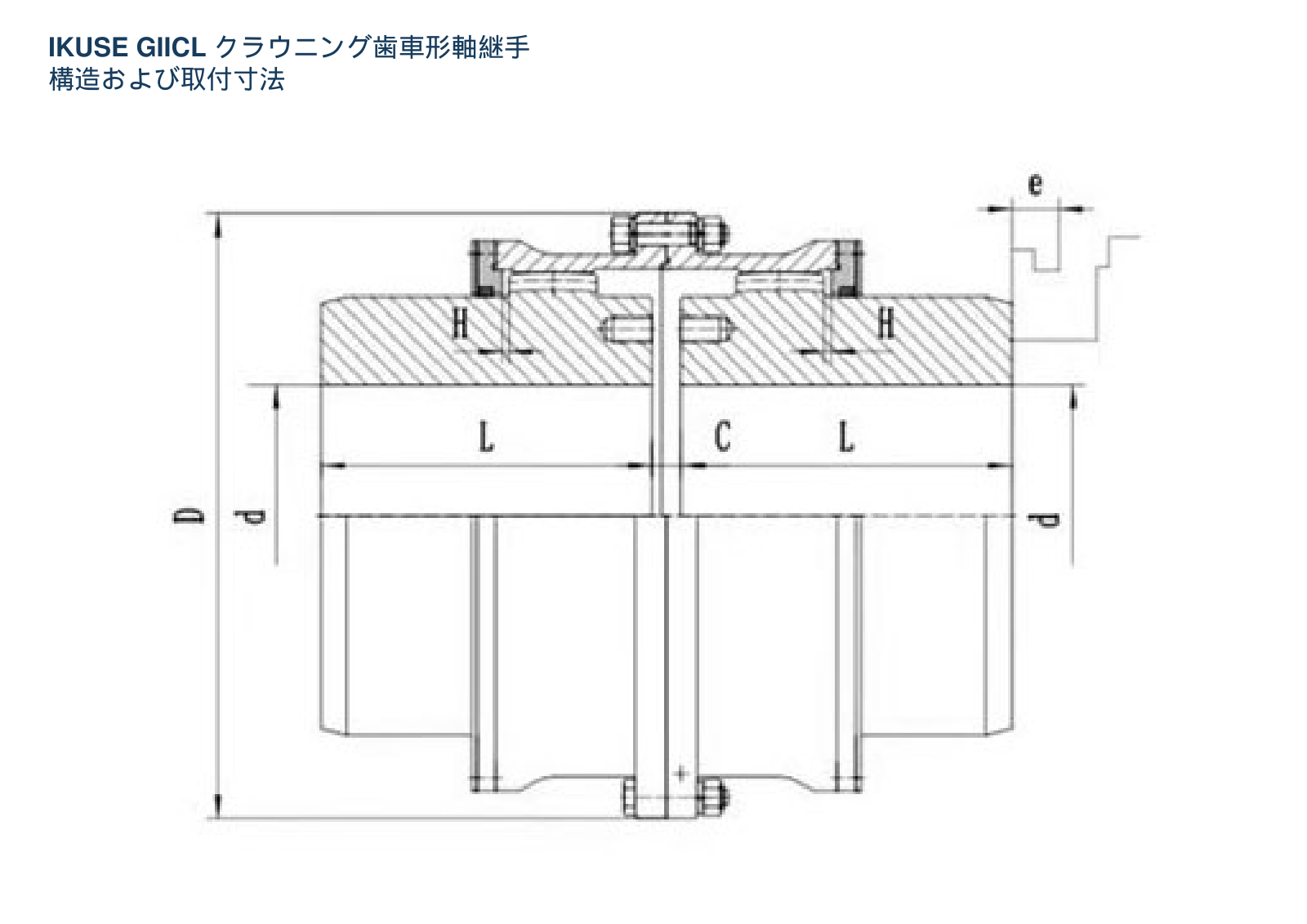IKUSE GIICL クラウニング歯車形軸継手画像3