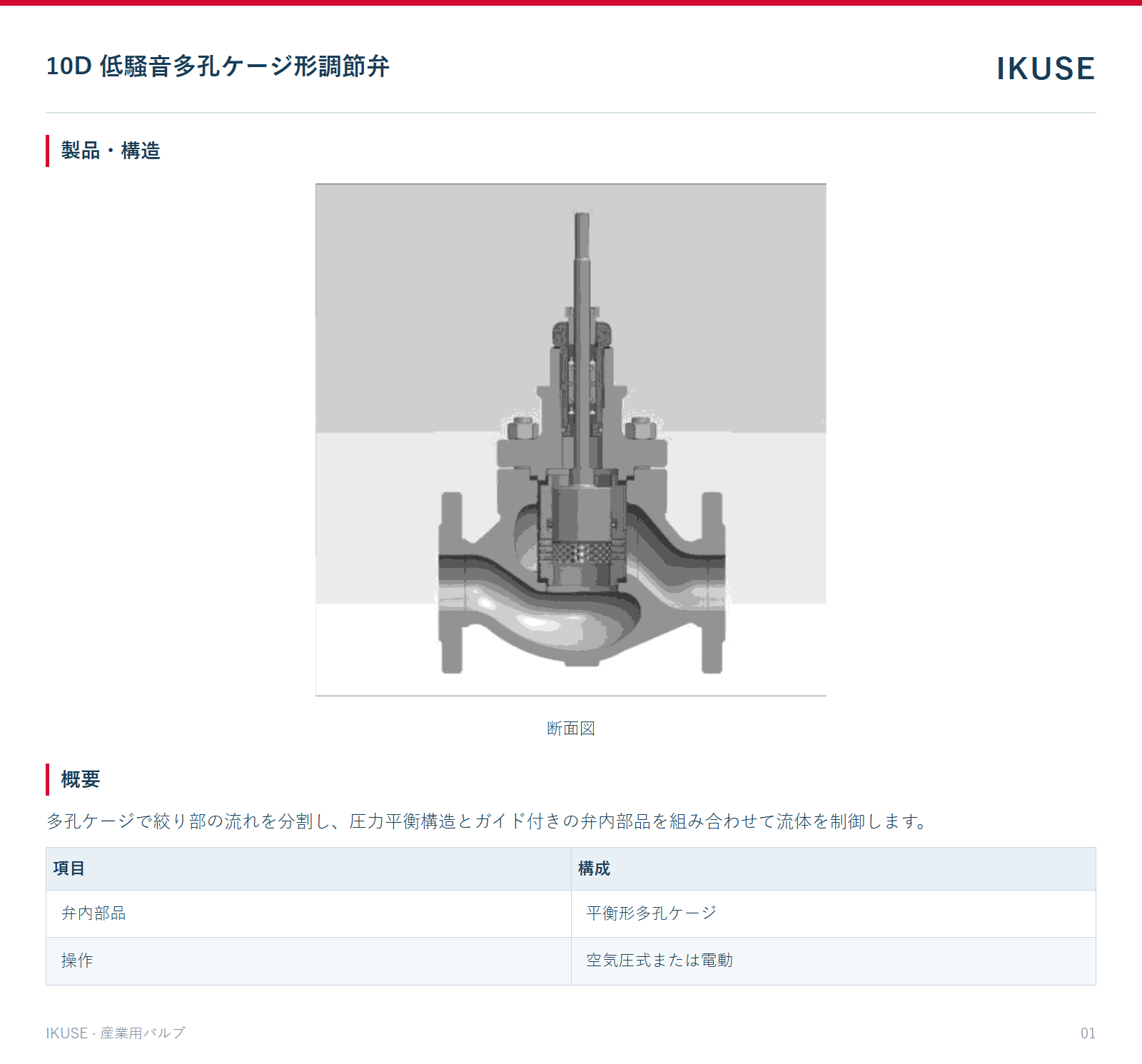 製品・構造