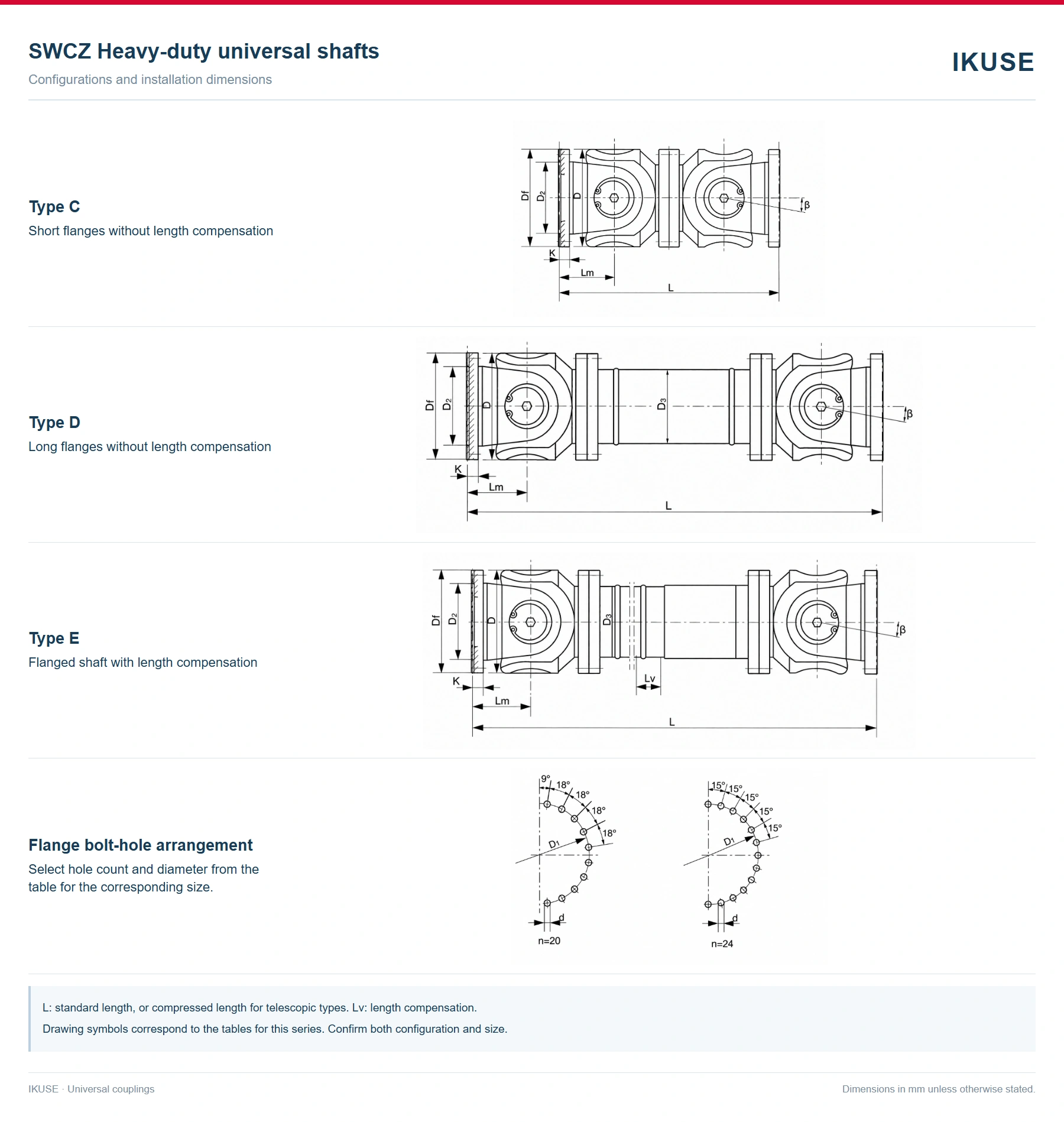 IKUSE SWCZ C Universal Coupling image 2