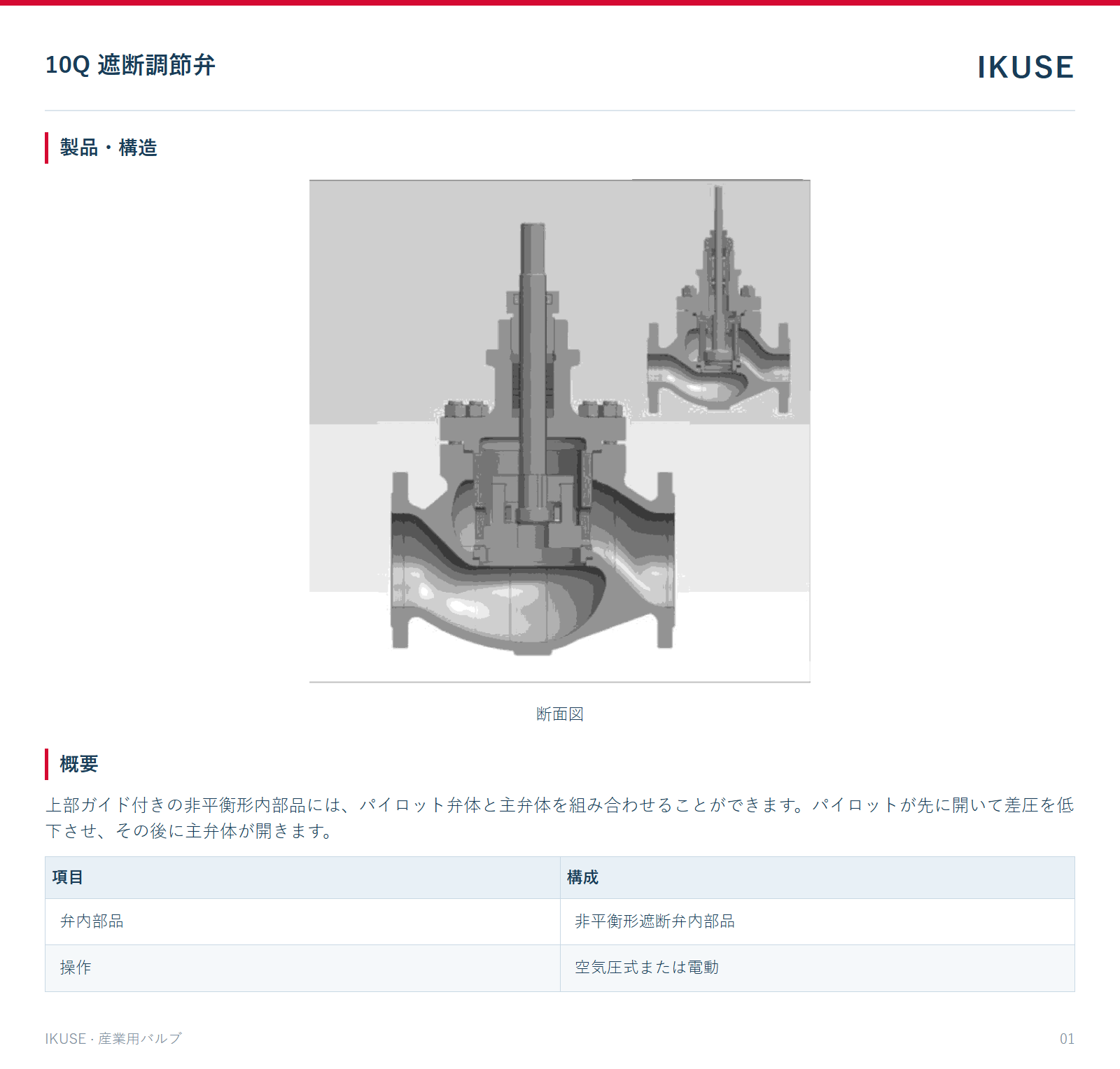 製品・構造
