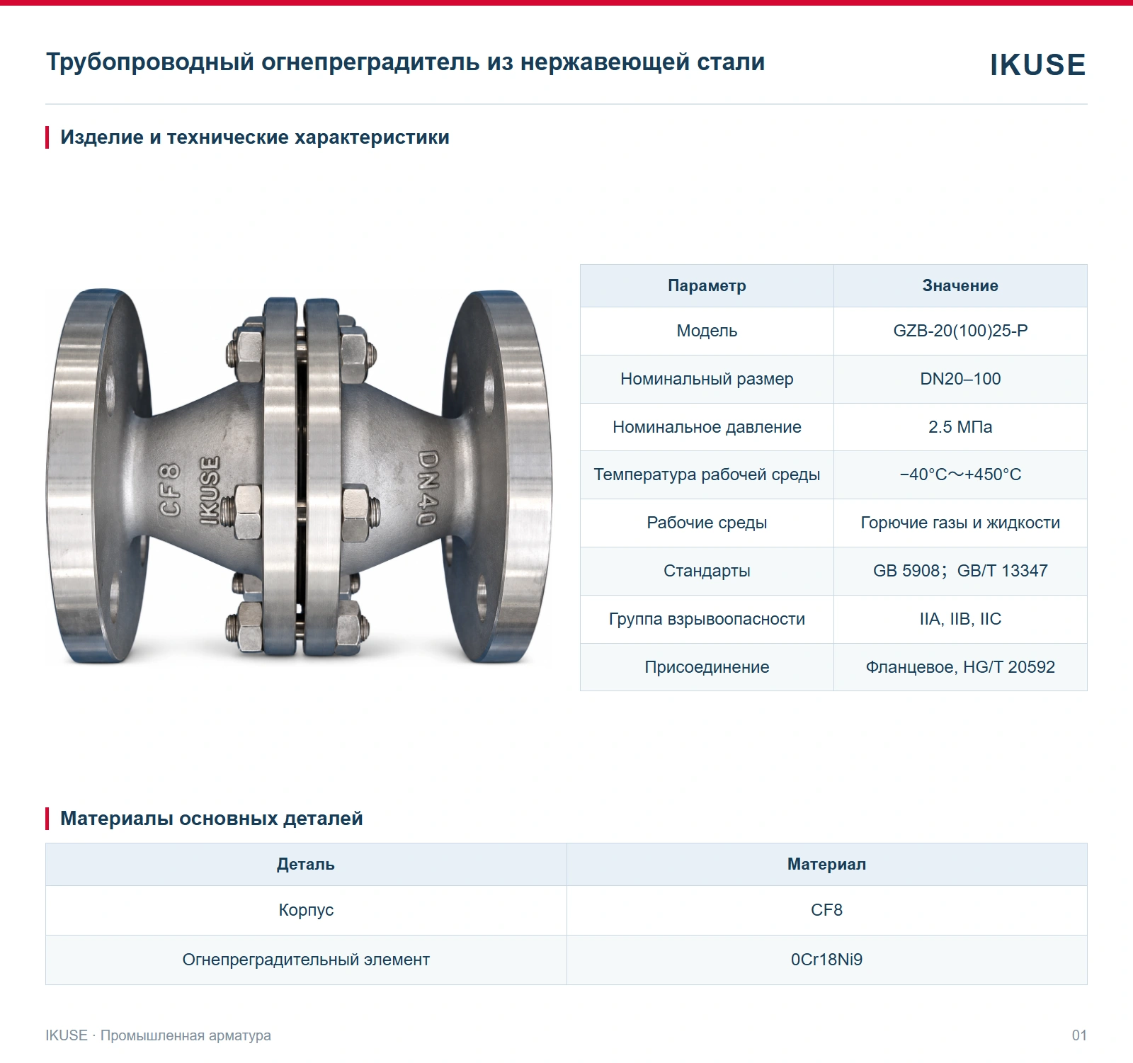 Изделие и технические характеристики