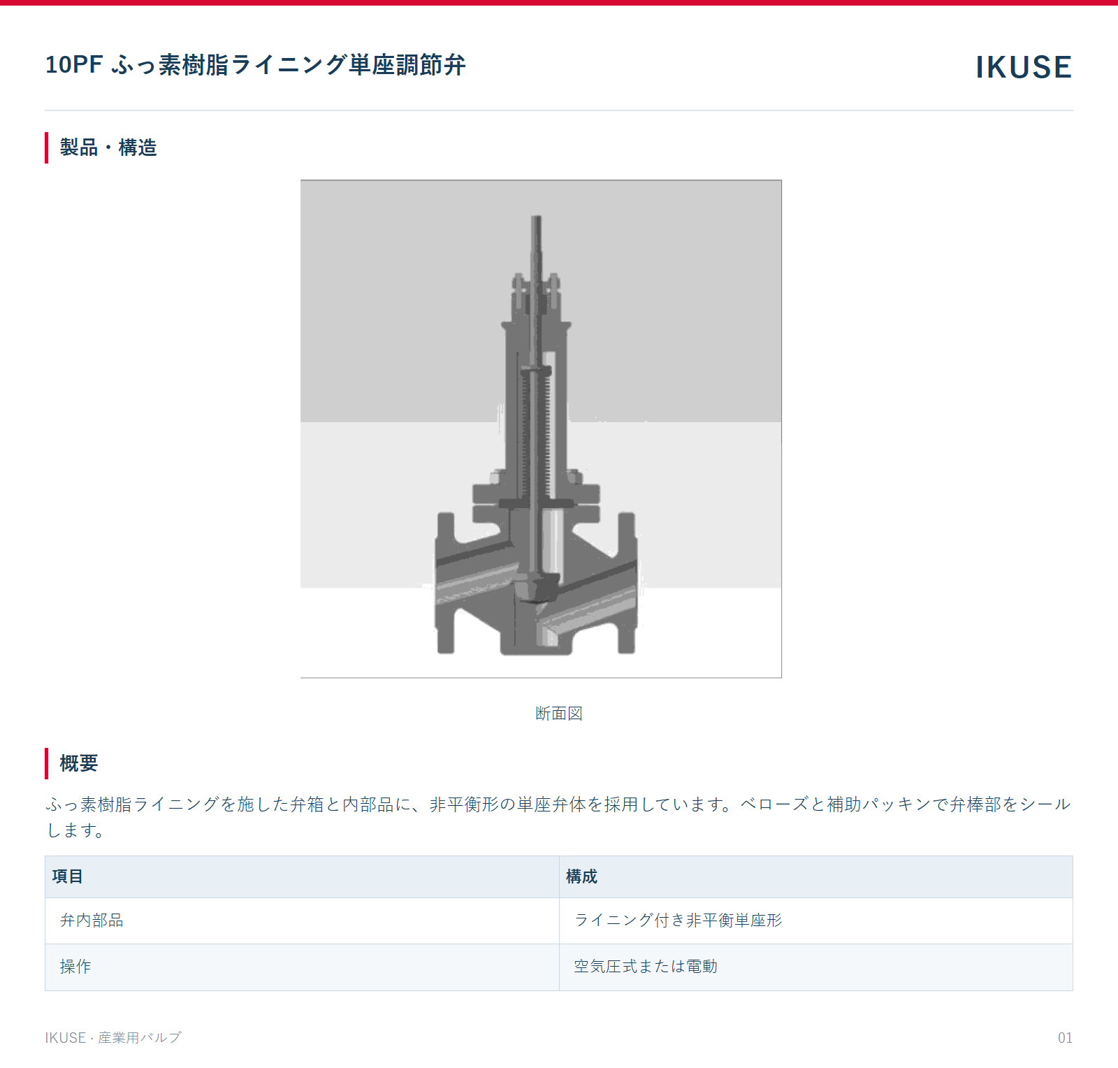 製品・構造
