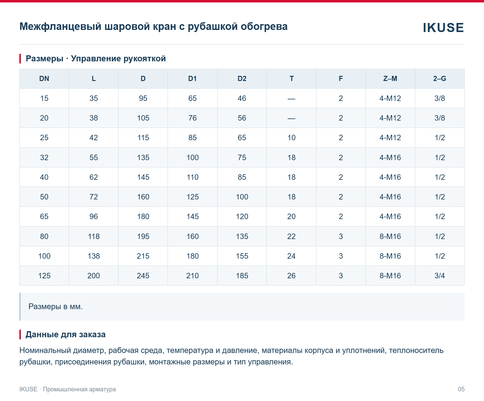 Размеры · Управление рукояткой