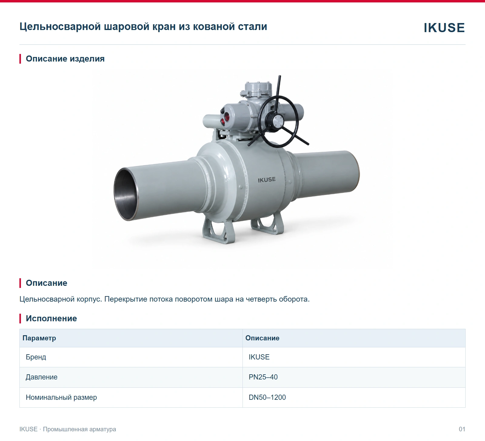 Описание изделия