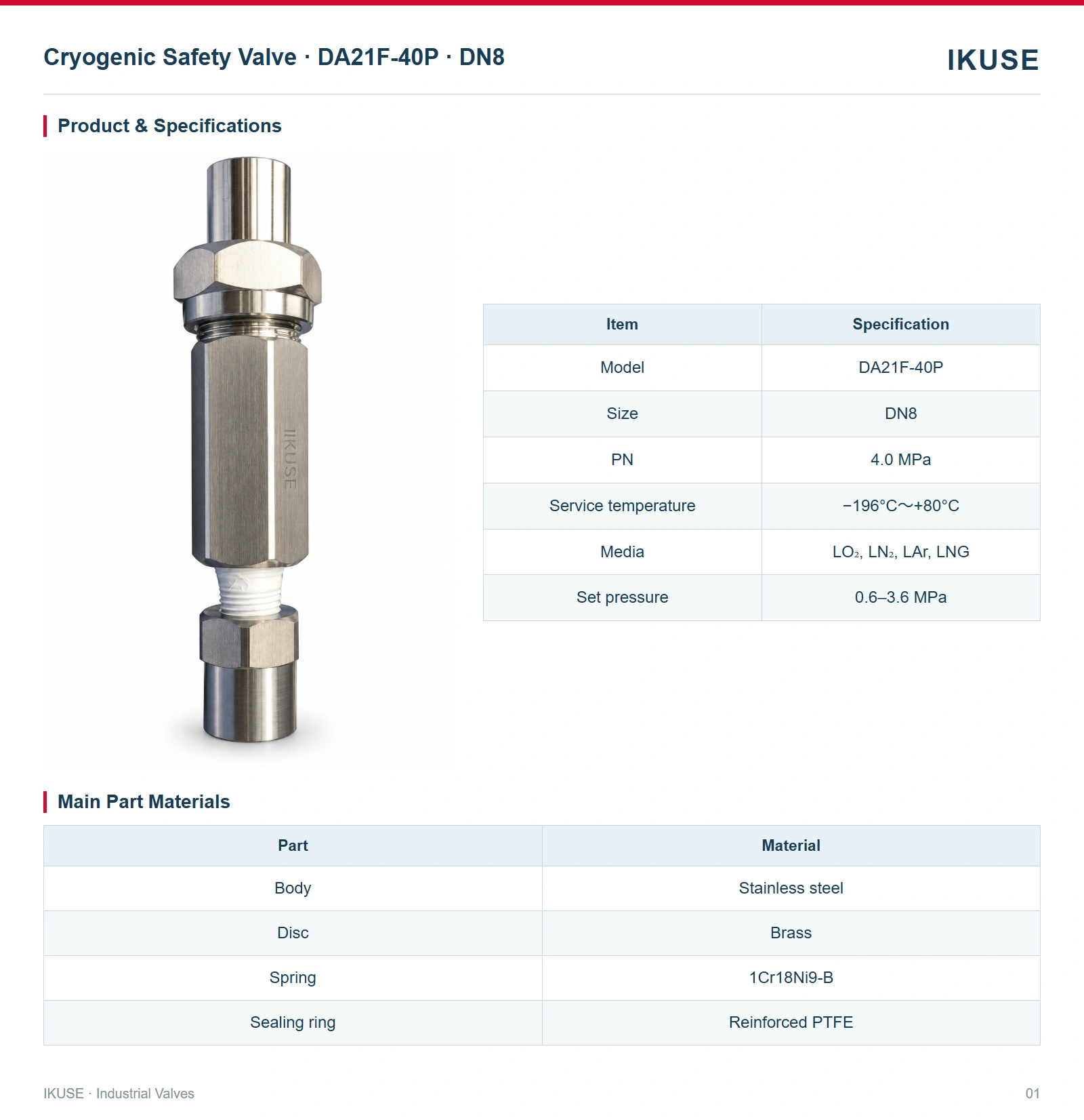 Product & Specifications