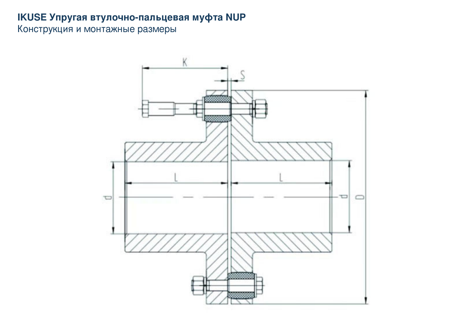IKUSE Упругая втулочно-пальцевая муфта NUP