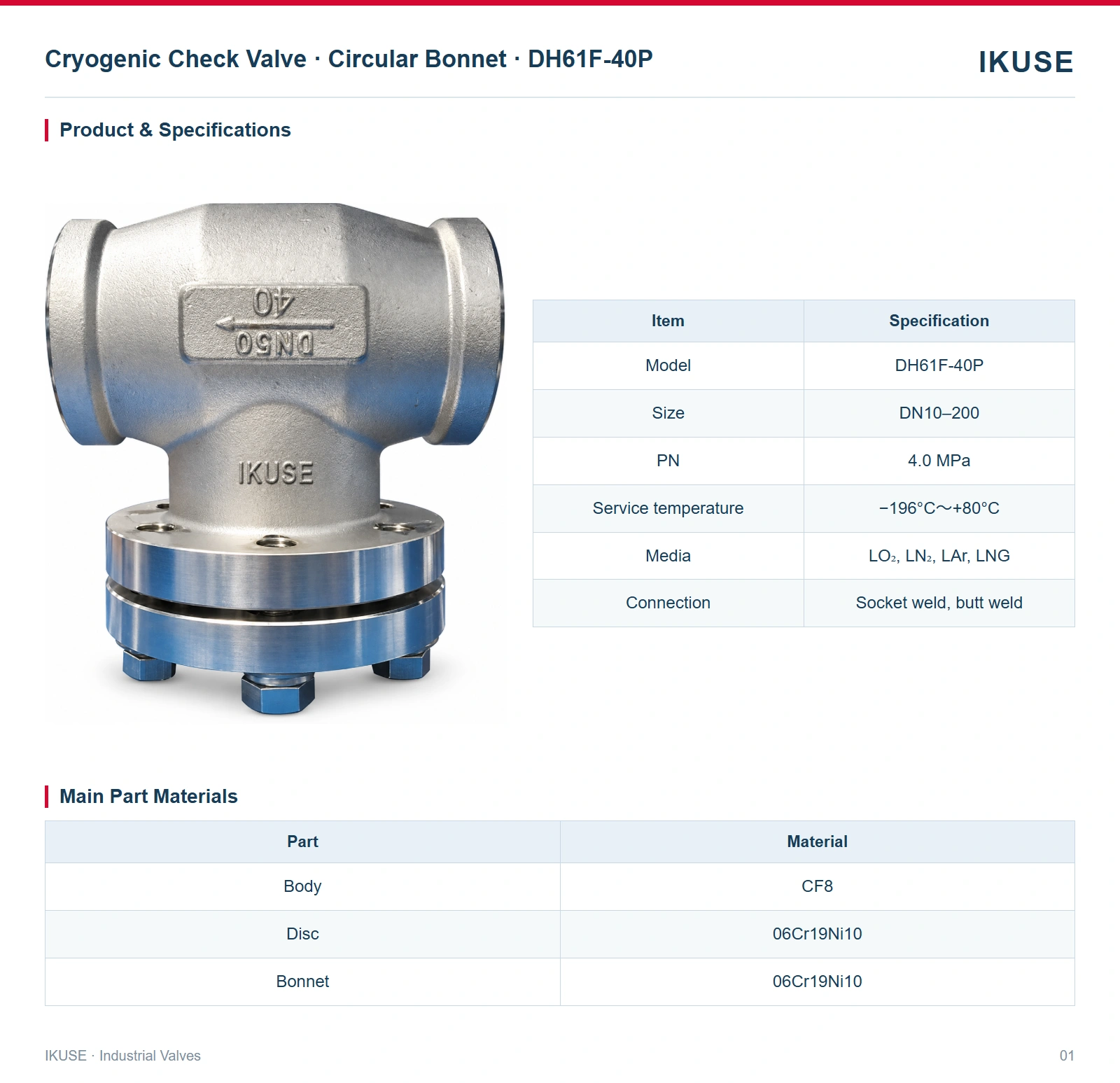 Product & Specifications
