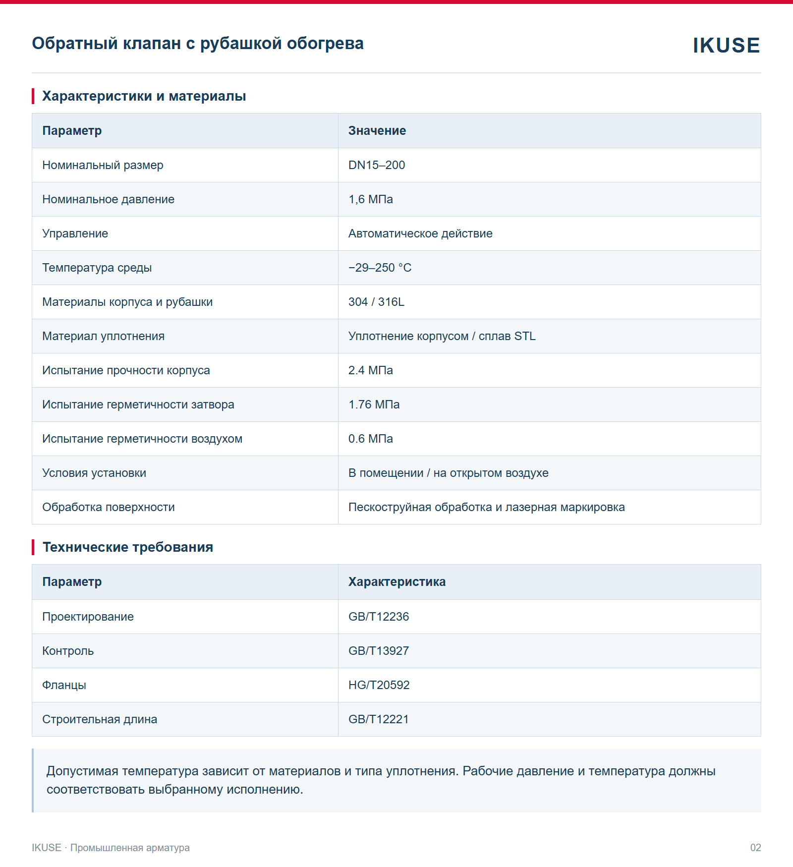 IKUSE Обратный клапан с рубашкой обогрева, фото 2