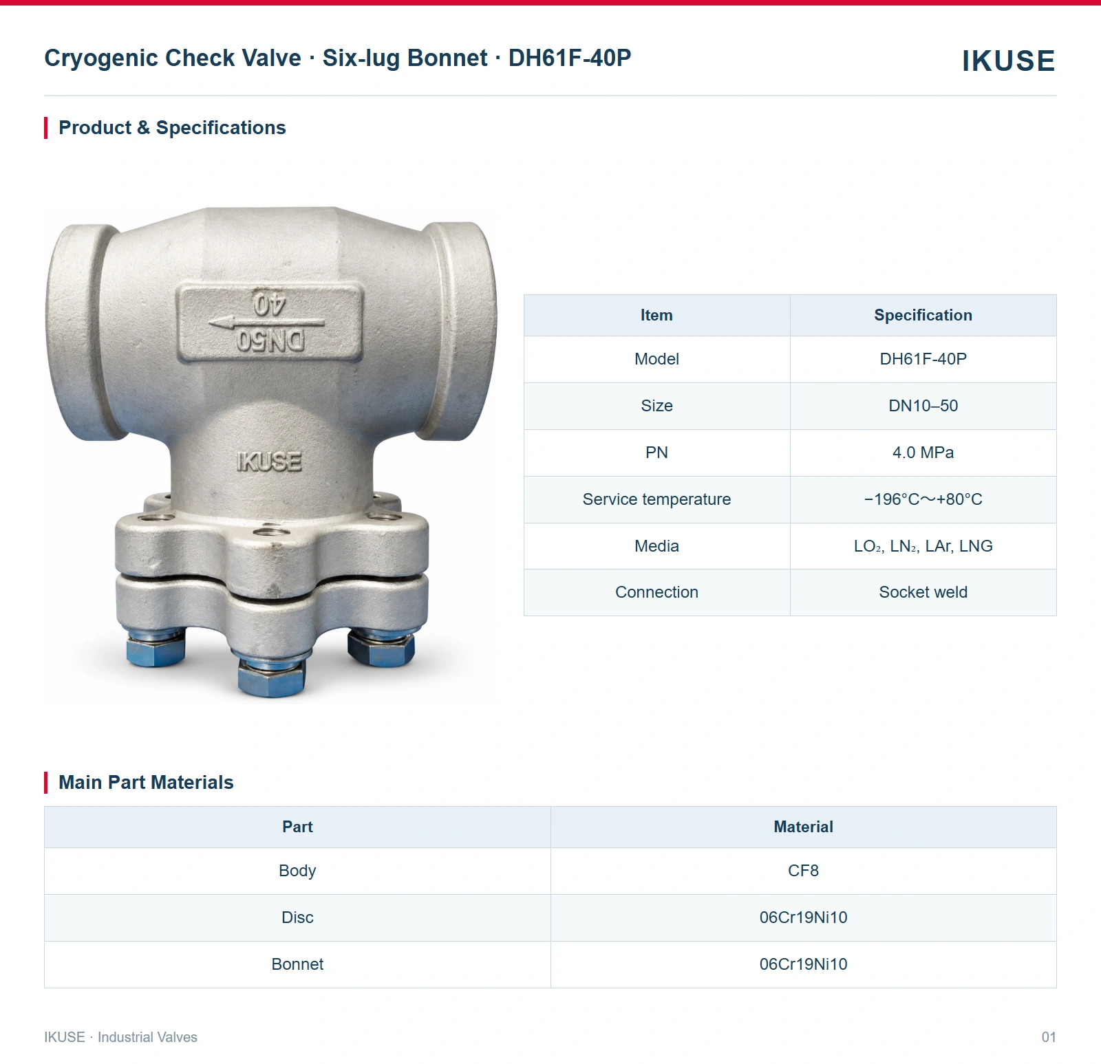 Product & Specifications