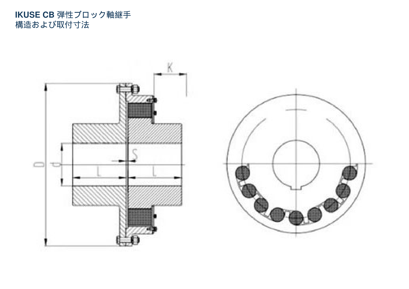 IKUSE CB 弾性ブロック軸継手画像2