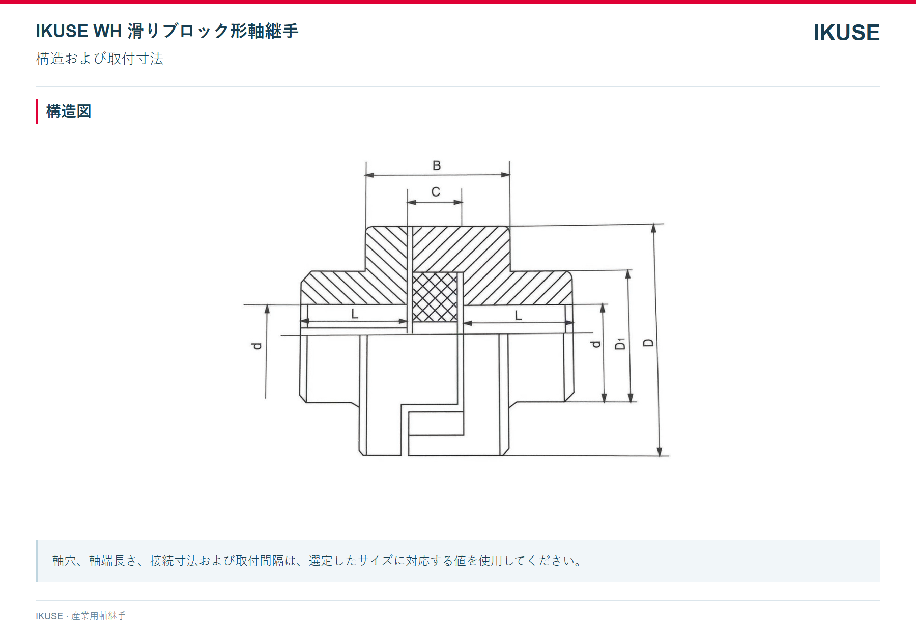 IKUSE WH 滑りブロック形軸継手画像2