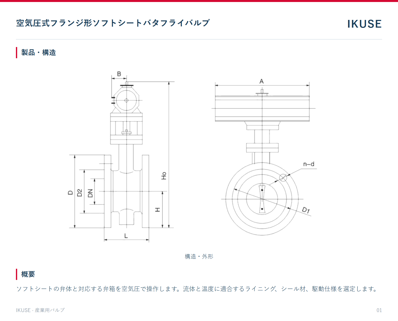 製品・構造