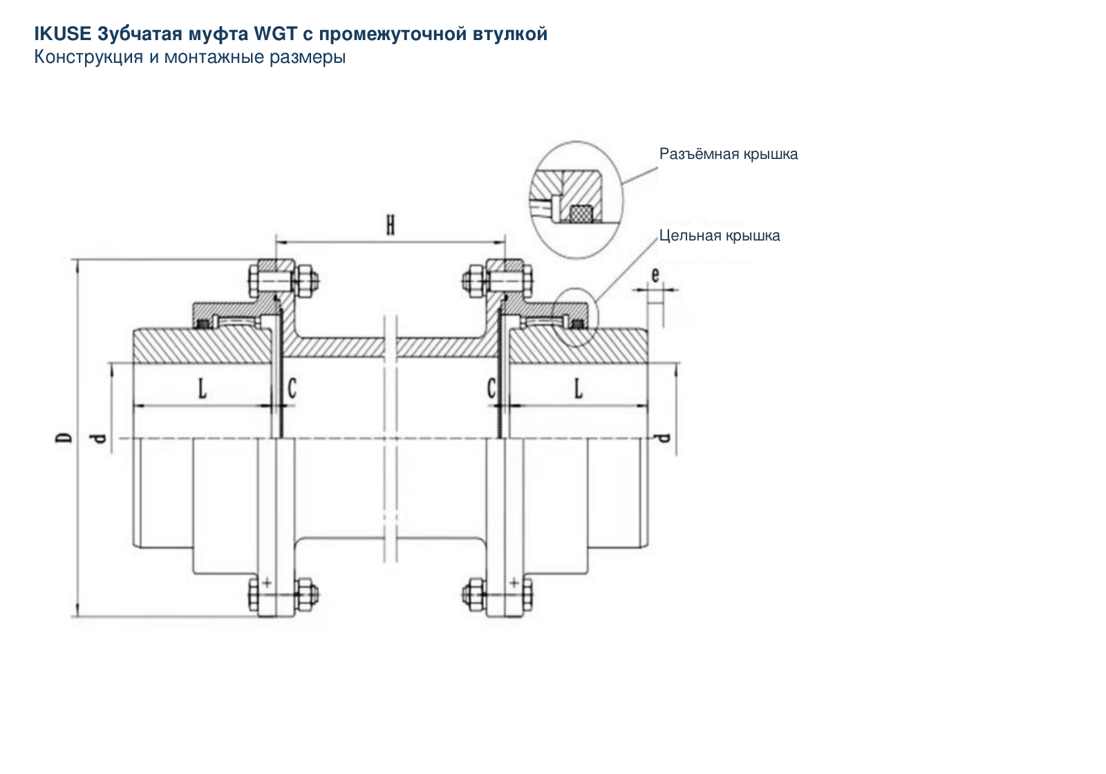 IKUSE Зубчатая муфта WGT с промежуточной втулкой, фото 2