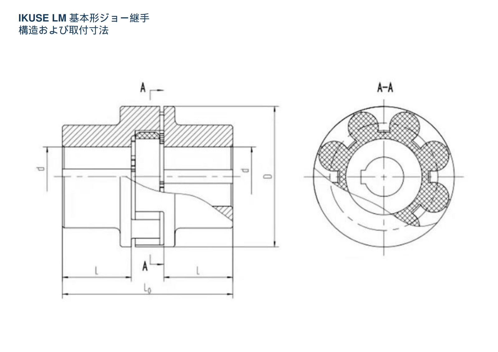 IKUSE LM 基本形ジョー継手画像2