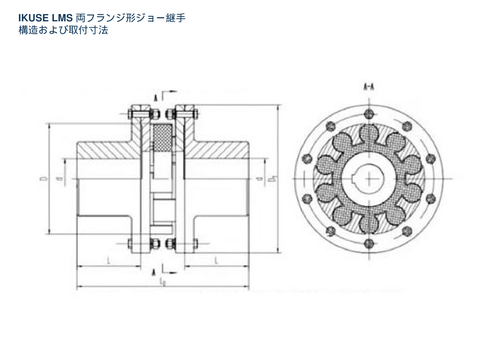 IKUSE LMS 両フランジ形ジョー継手画像2