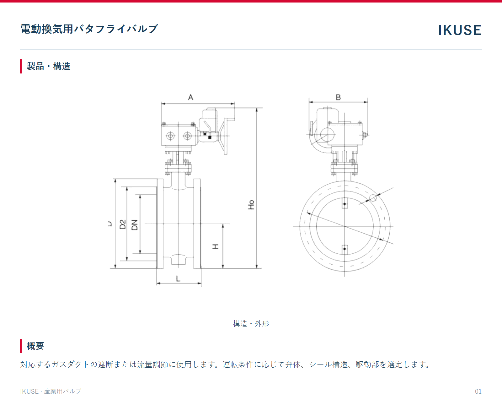 製品・構造