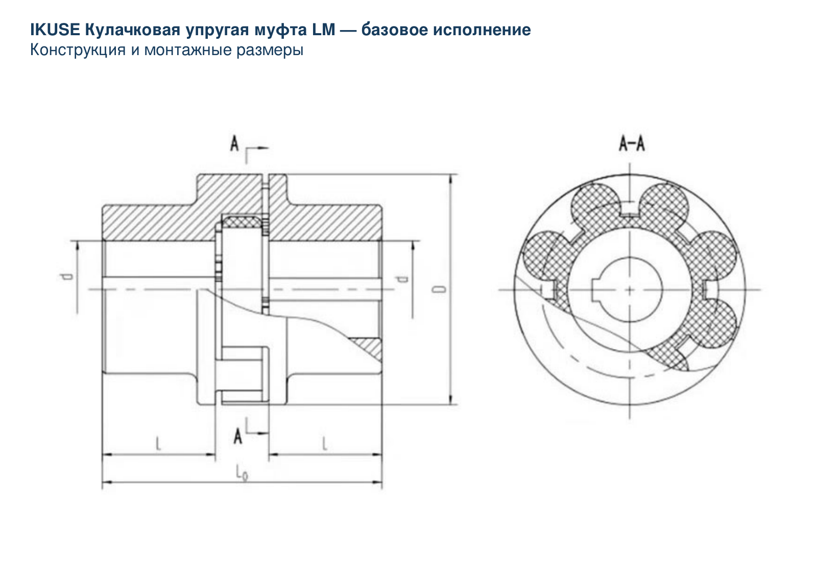 IKUSE Кулачковая упругая муфта LM — базовое исполнение, фото 2